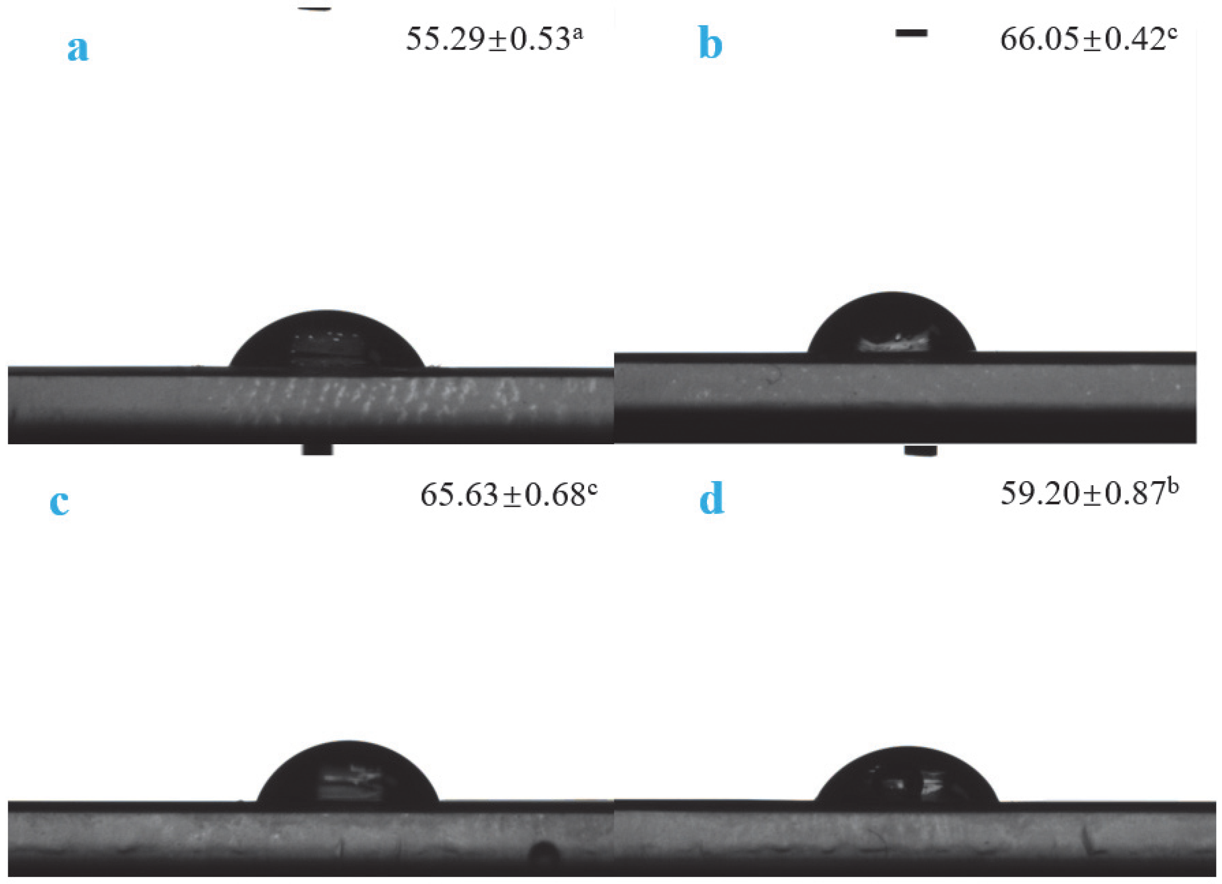 Molecules 30 01334 g007
