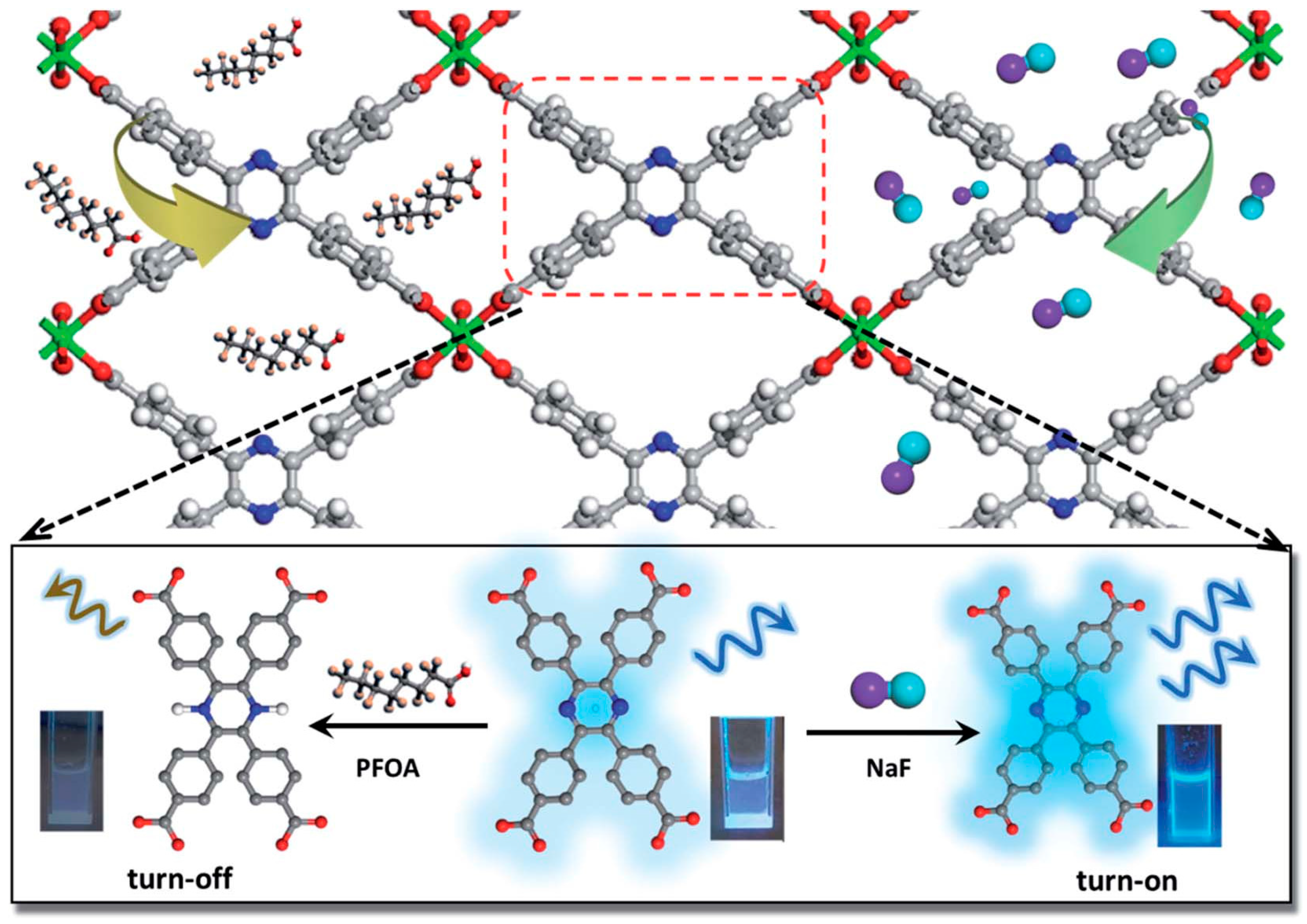 Molecules 30 01336 g009