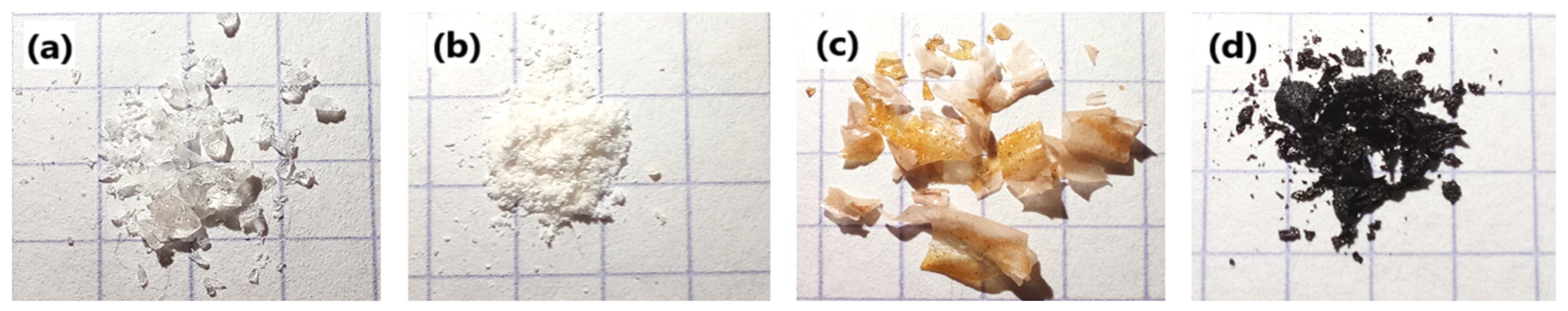 Molecules 30 01337 g009