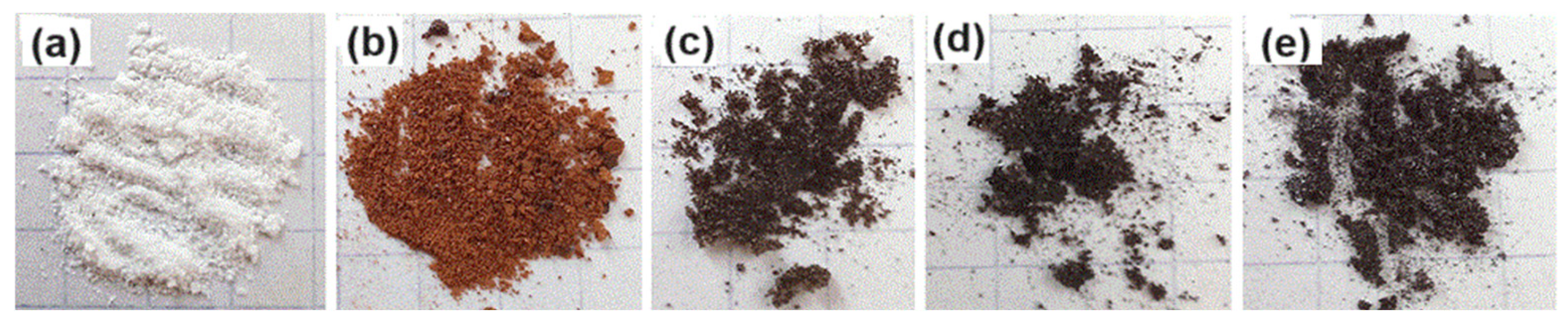 Molecules 30 01337 g010