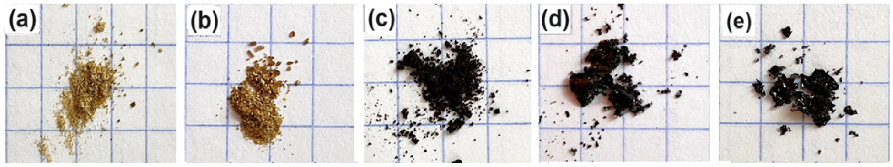 Molecules 30 01337 g012