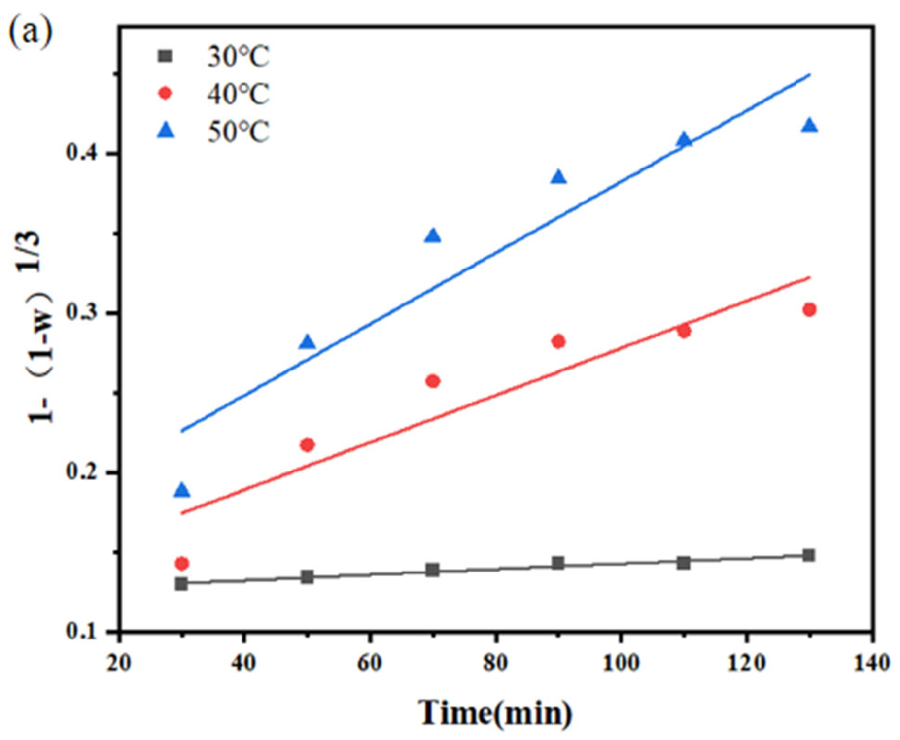 Molecules 30 01339 g012a