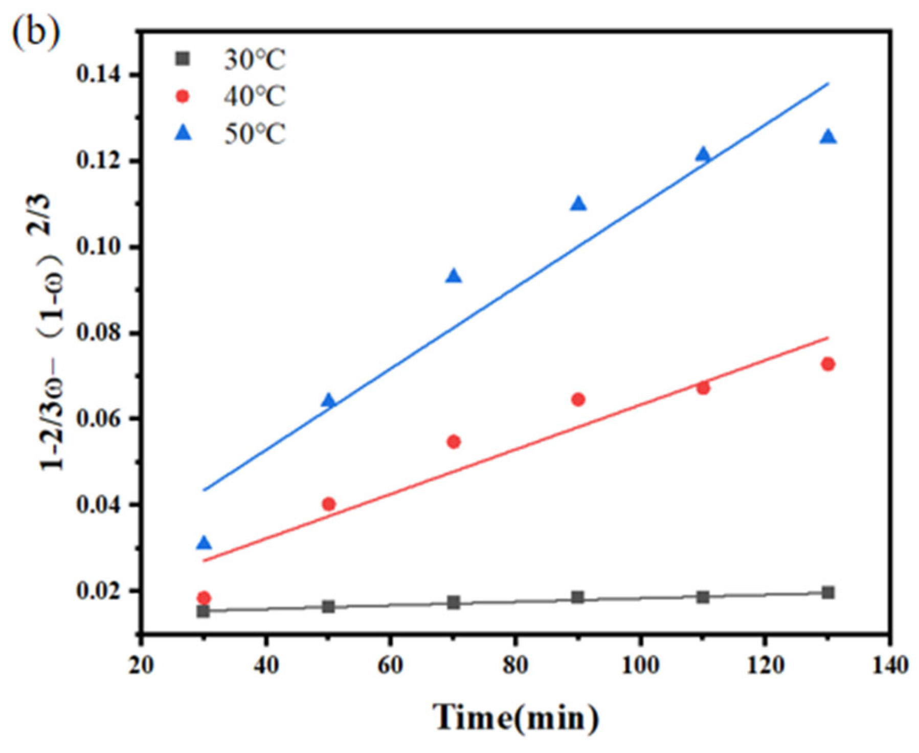 Molecules 30 01339 g012b