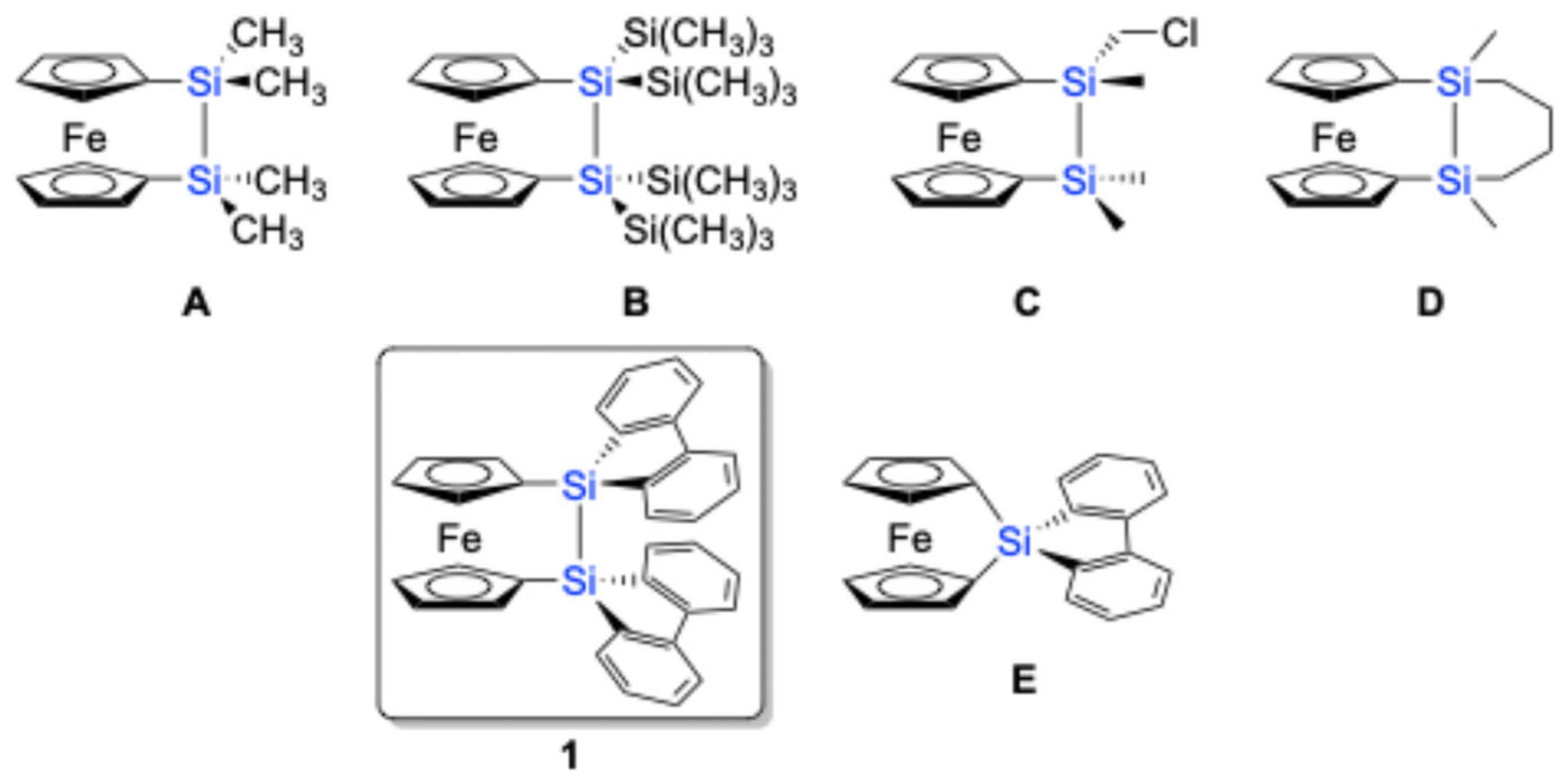 Molecules 30 01361 g001