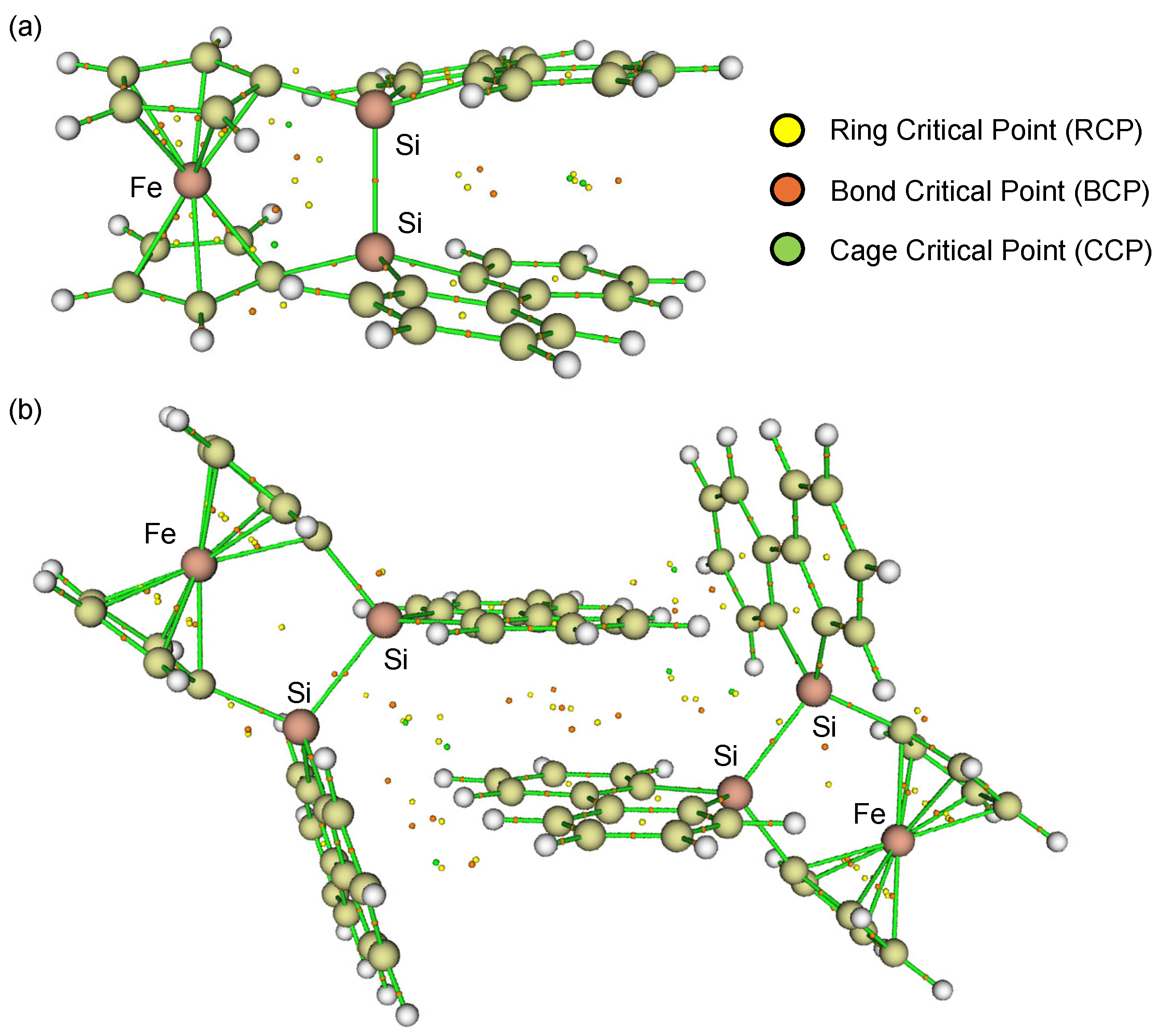 Molecules 30 01361 g003