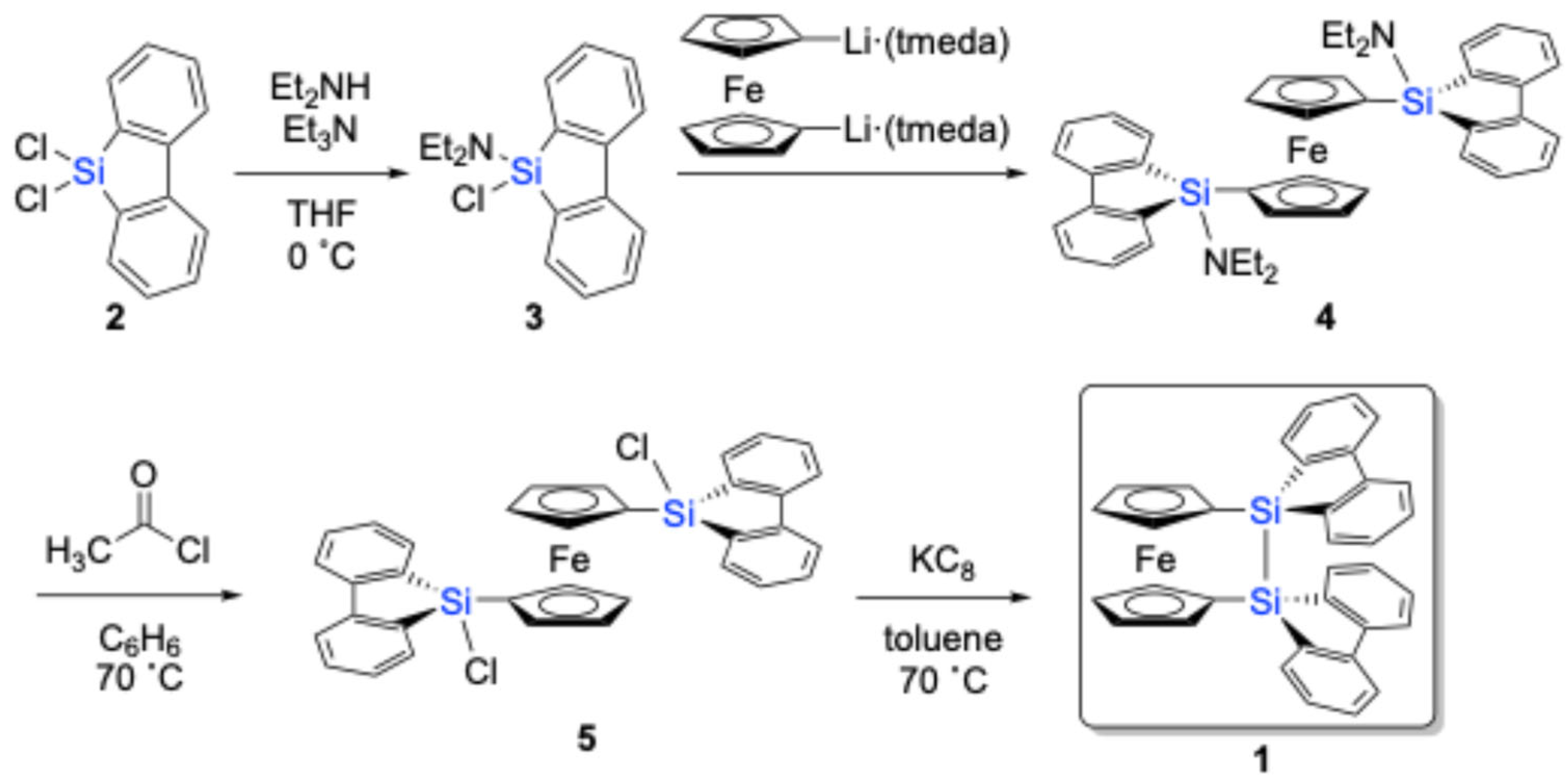 Molecules 30 01361 sch001