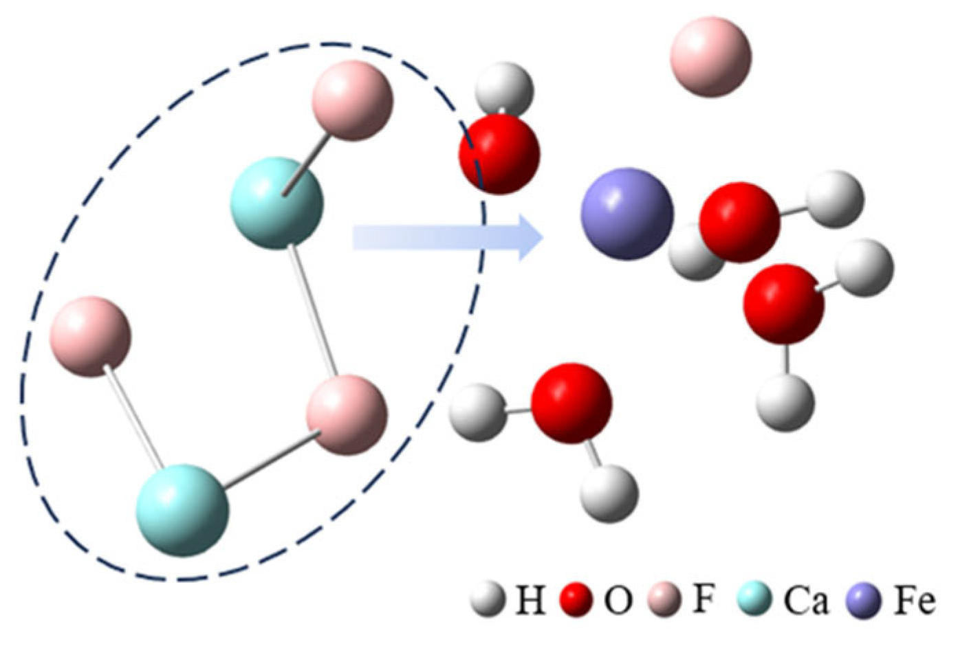 Molecules 30 01362 g003
