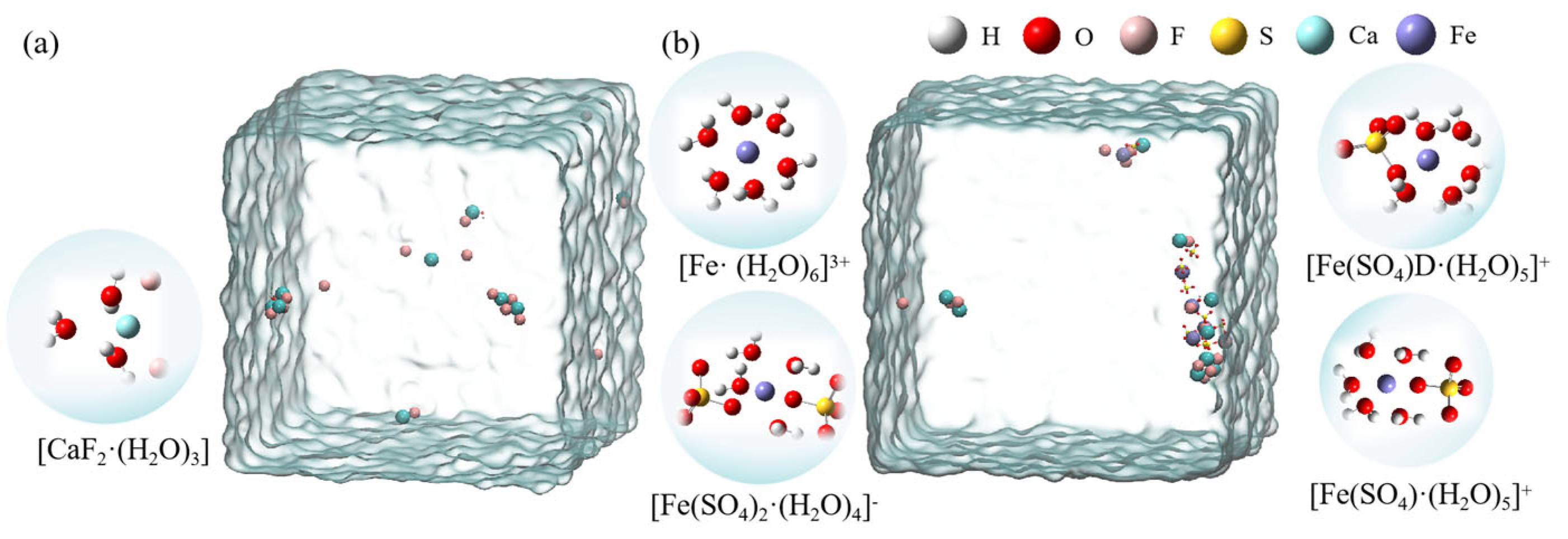 Molecules 30 01362 g004