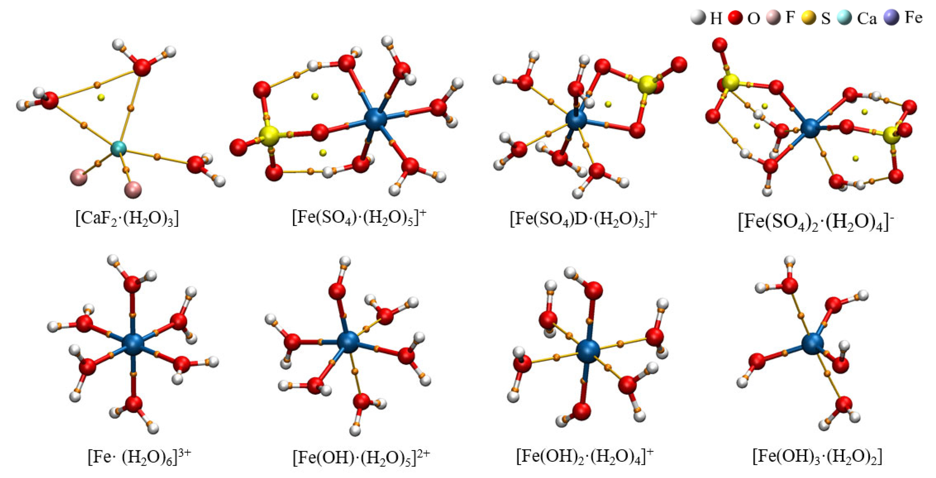 Molecules 30 01362 g007
