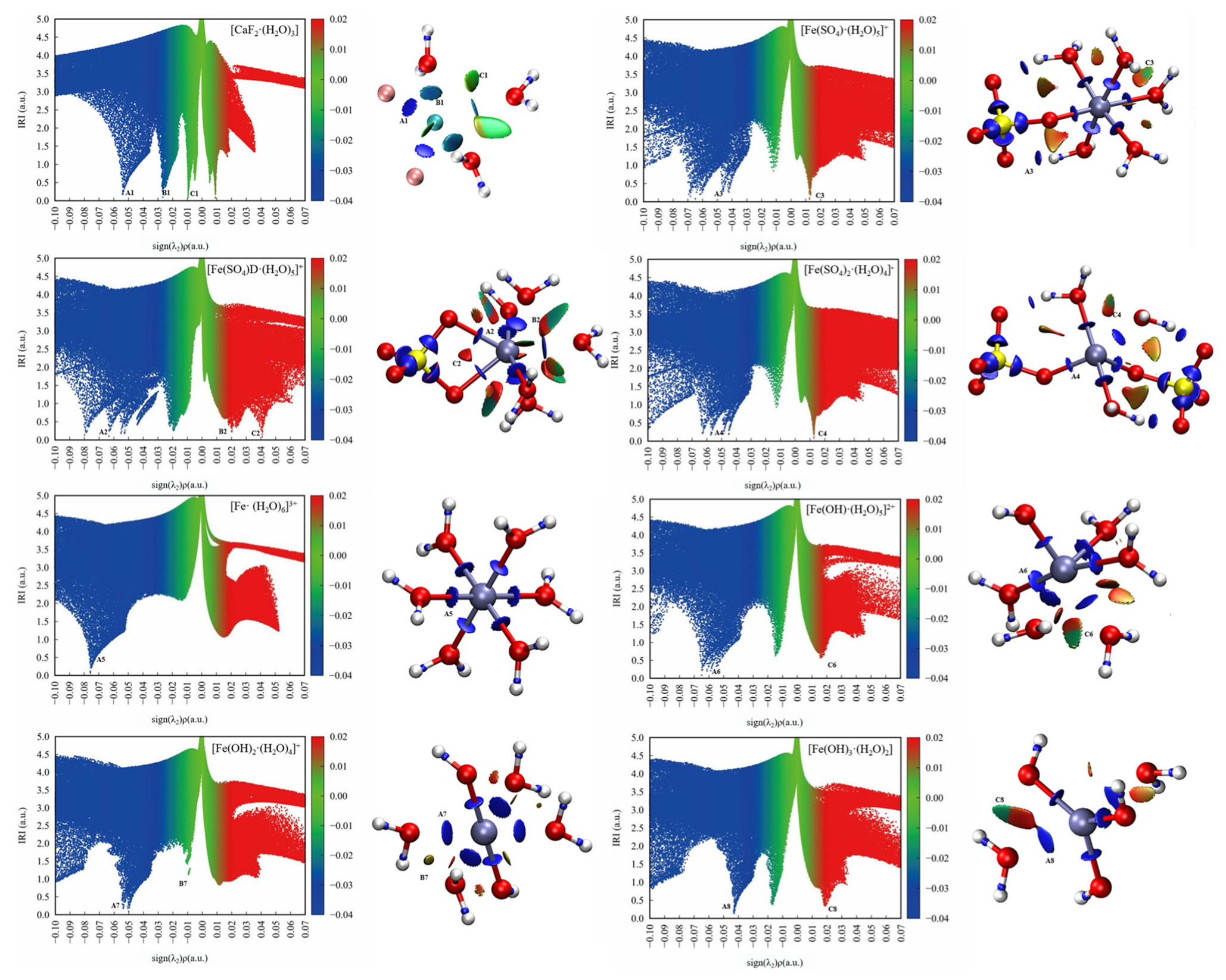 Molecules 30 01362 g008