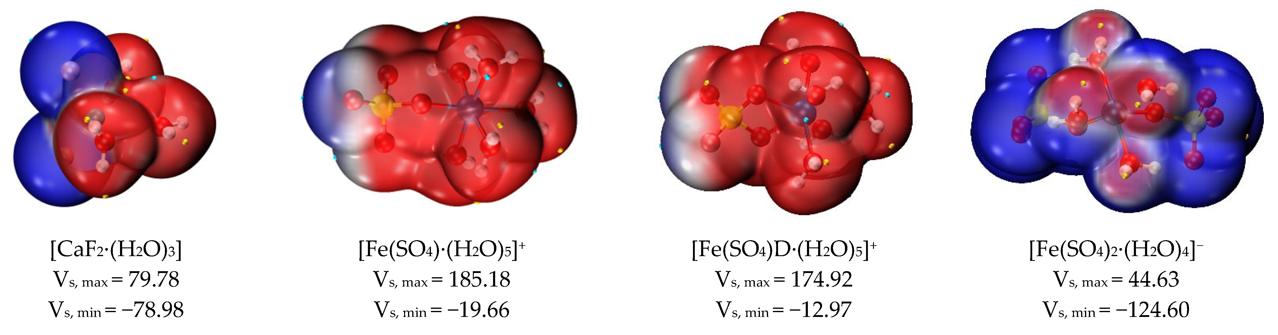 Molecules 30 01362 g009a