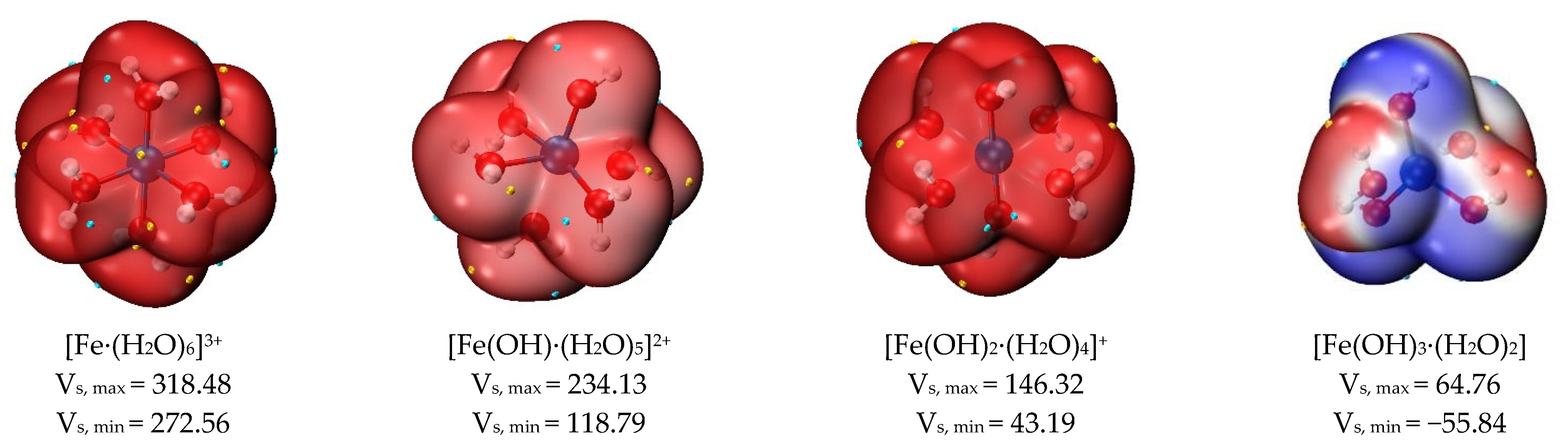 Molecules 30 01362 g009b