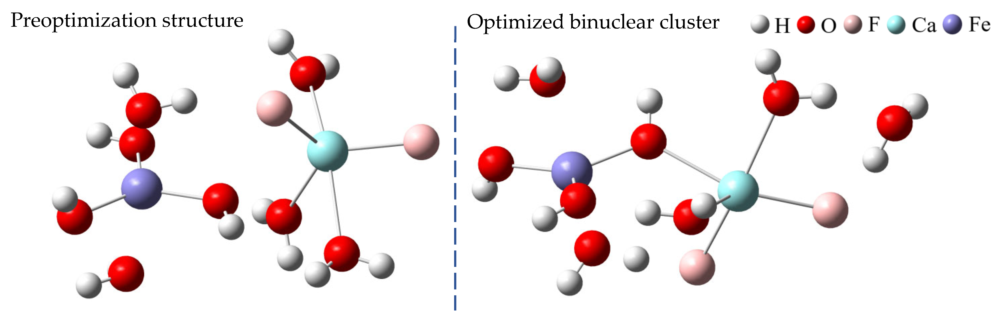Molecules 30 01362 g010