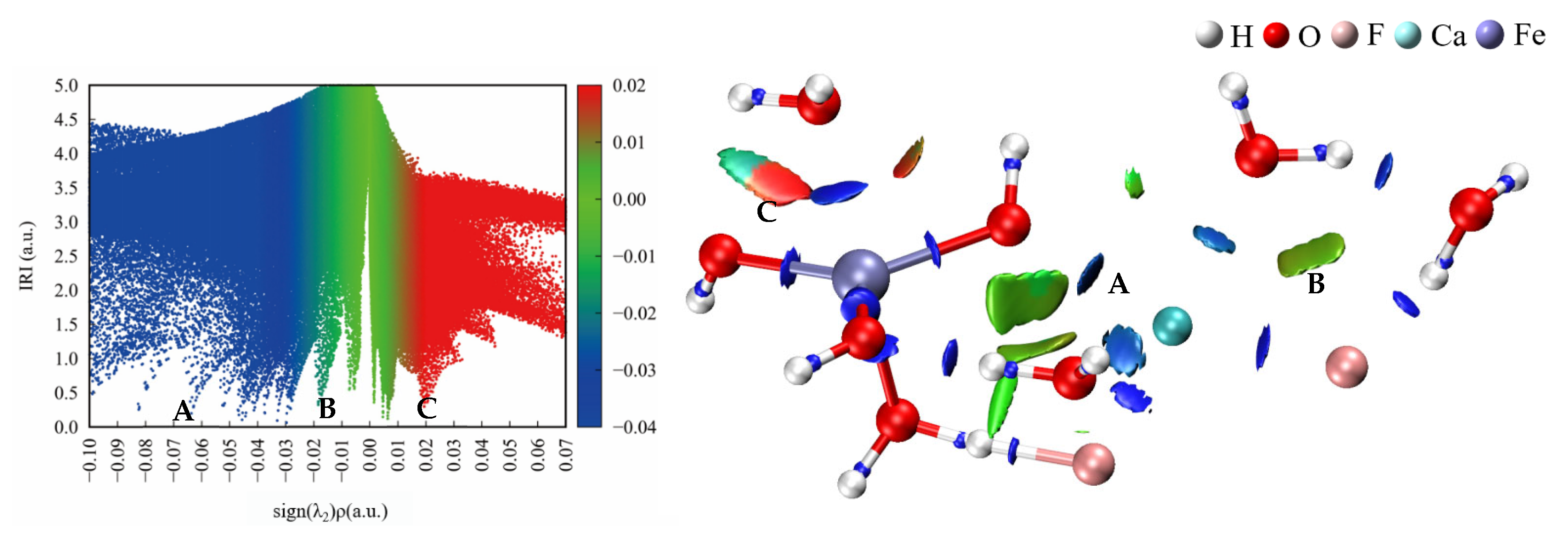 Molecules 30 01362 g011