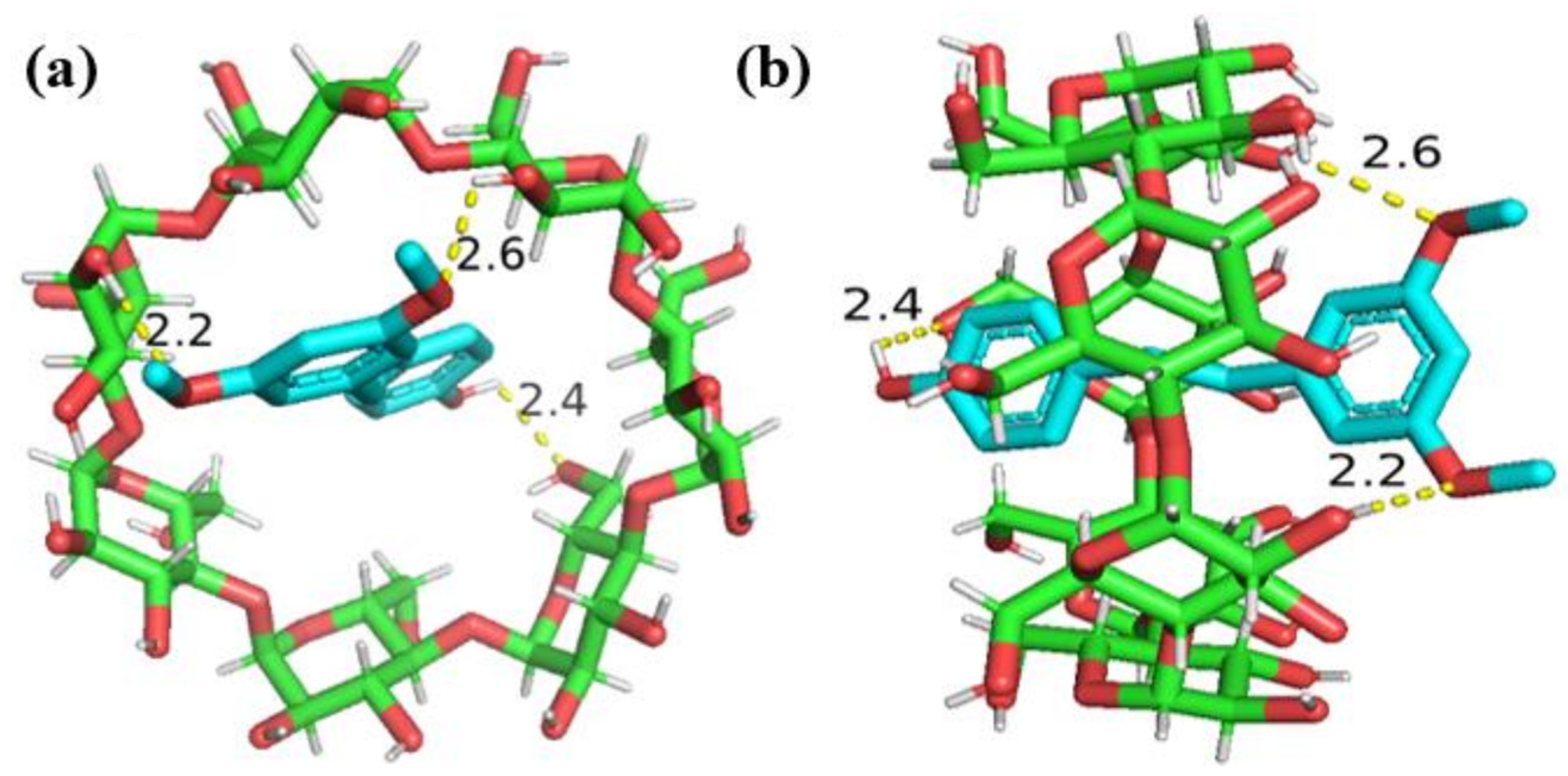 Molecules 30 01363 g010