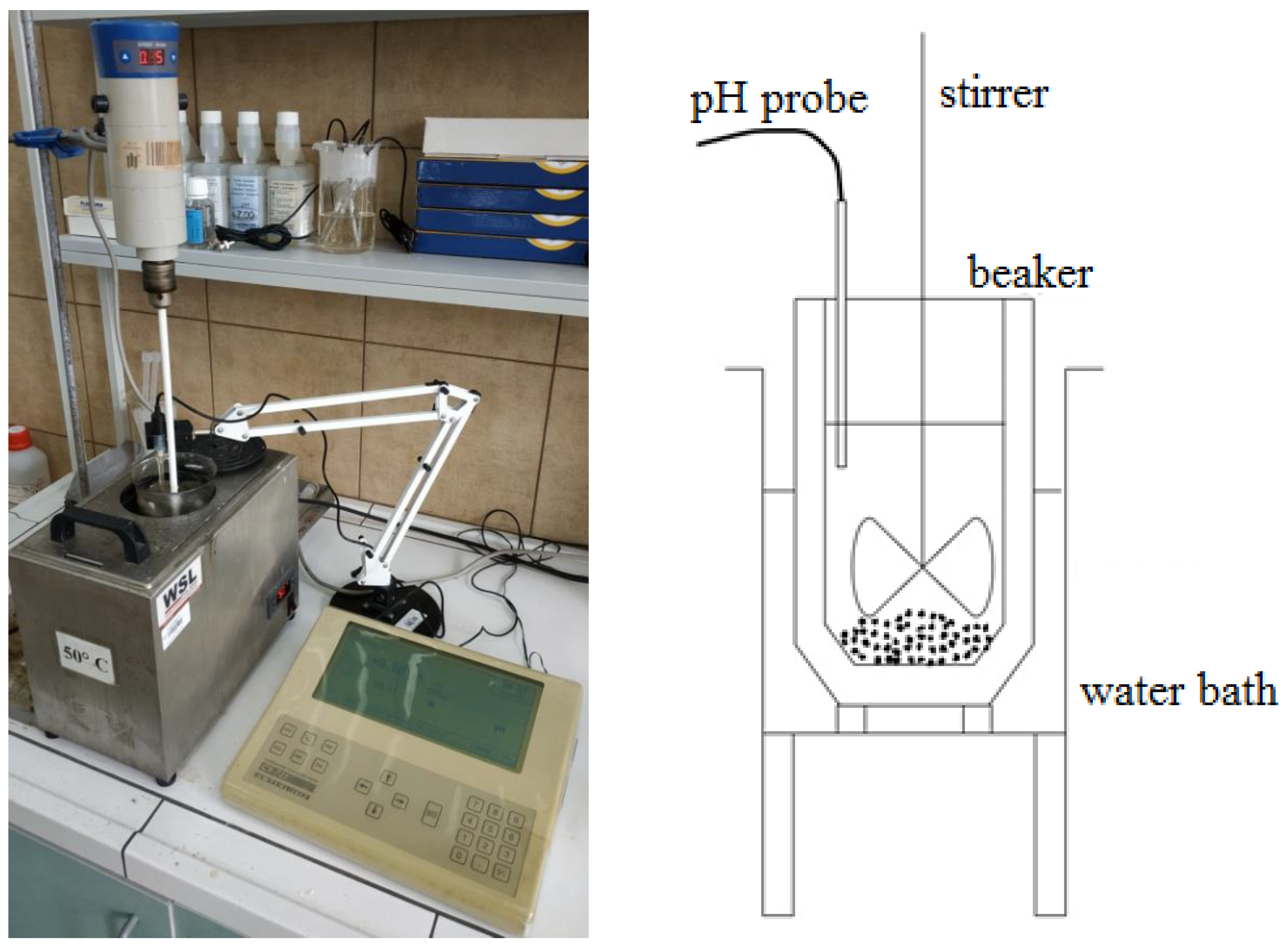 Molecules 30 01365 g021