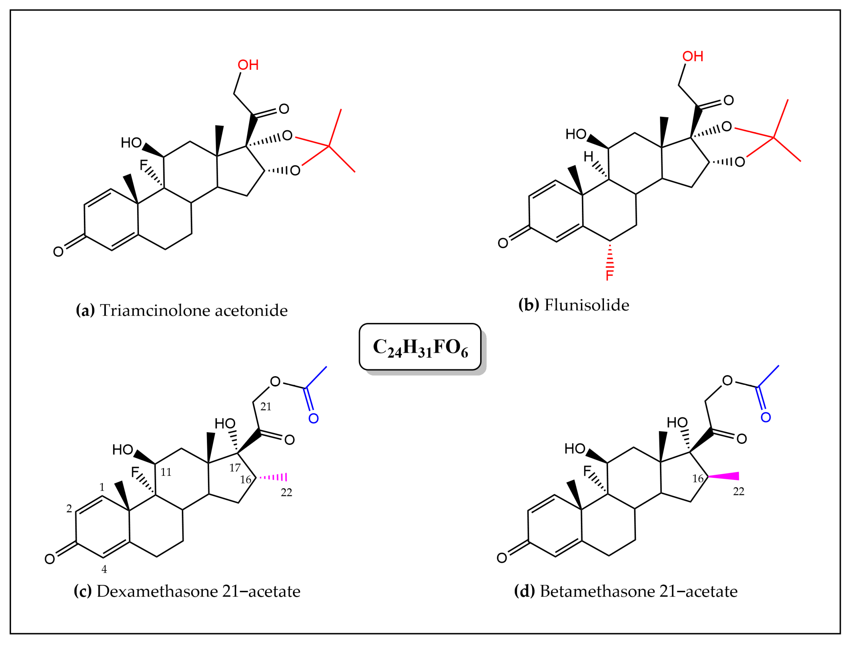 Molecules 30 01372 g003