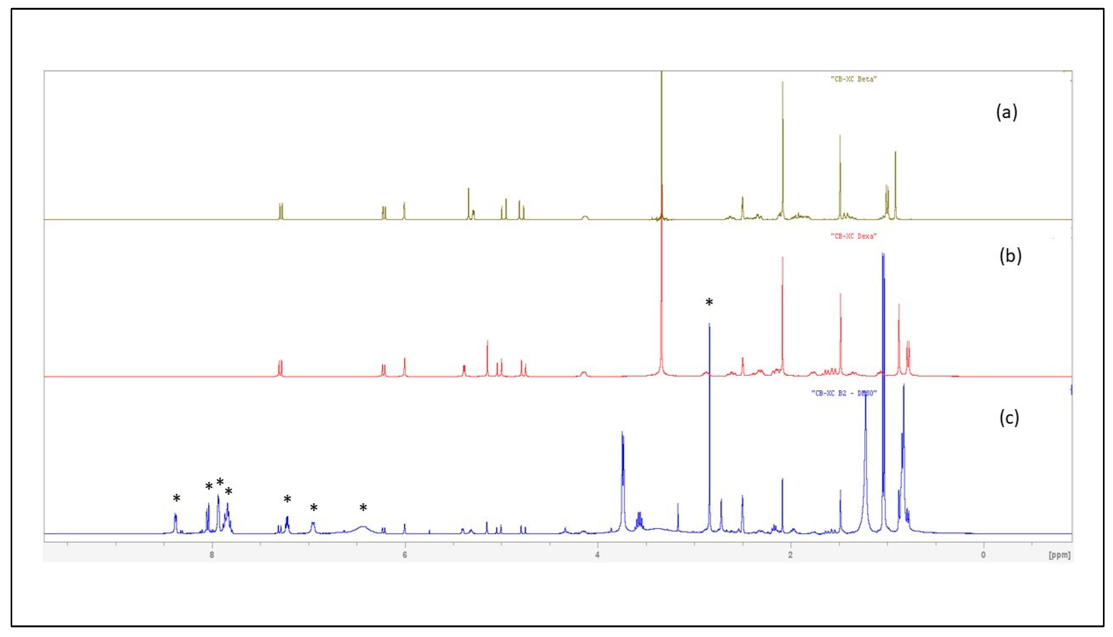 Molecules 30 01372 g004