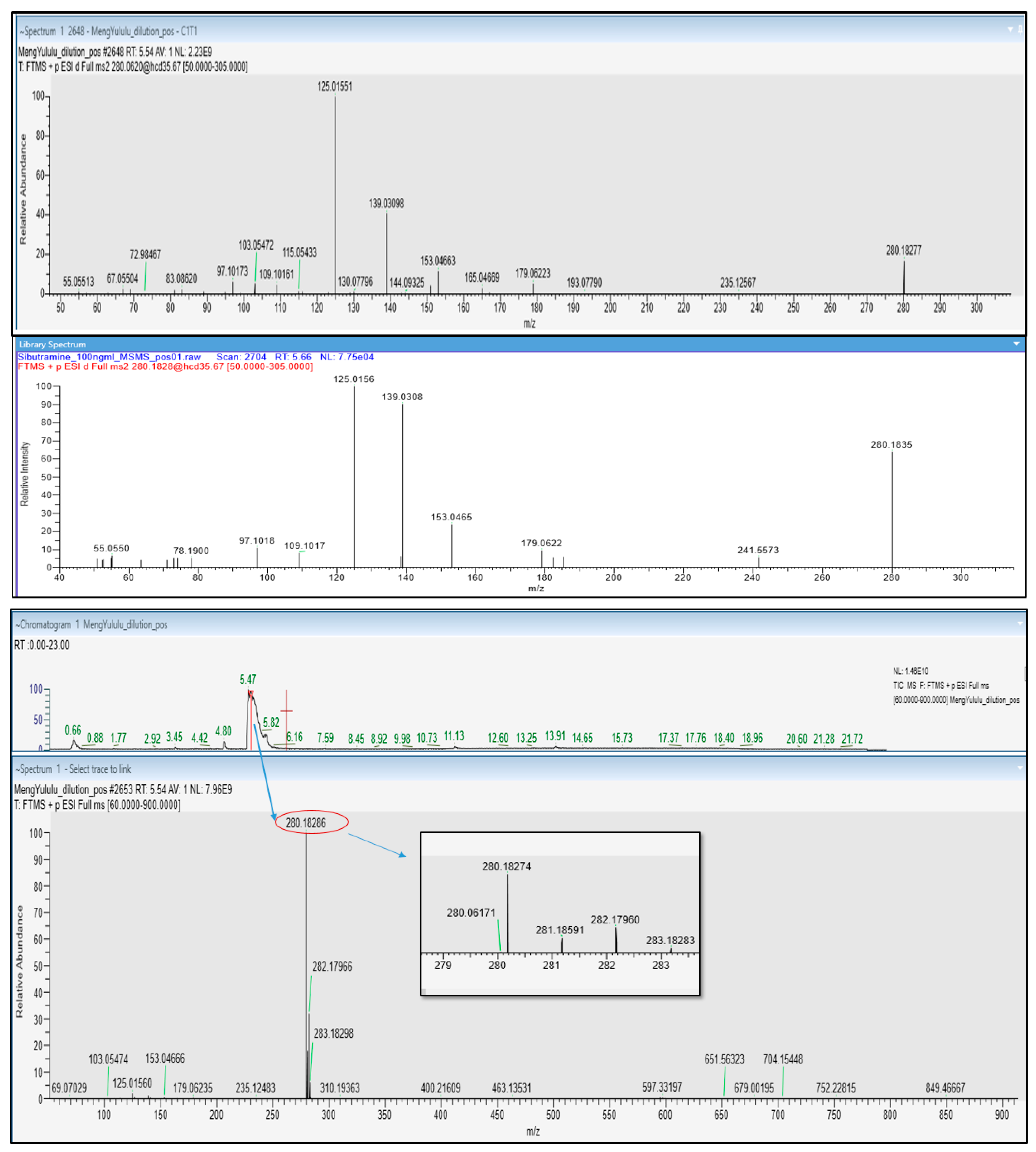 Molecules 30 01372 g006