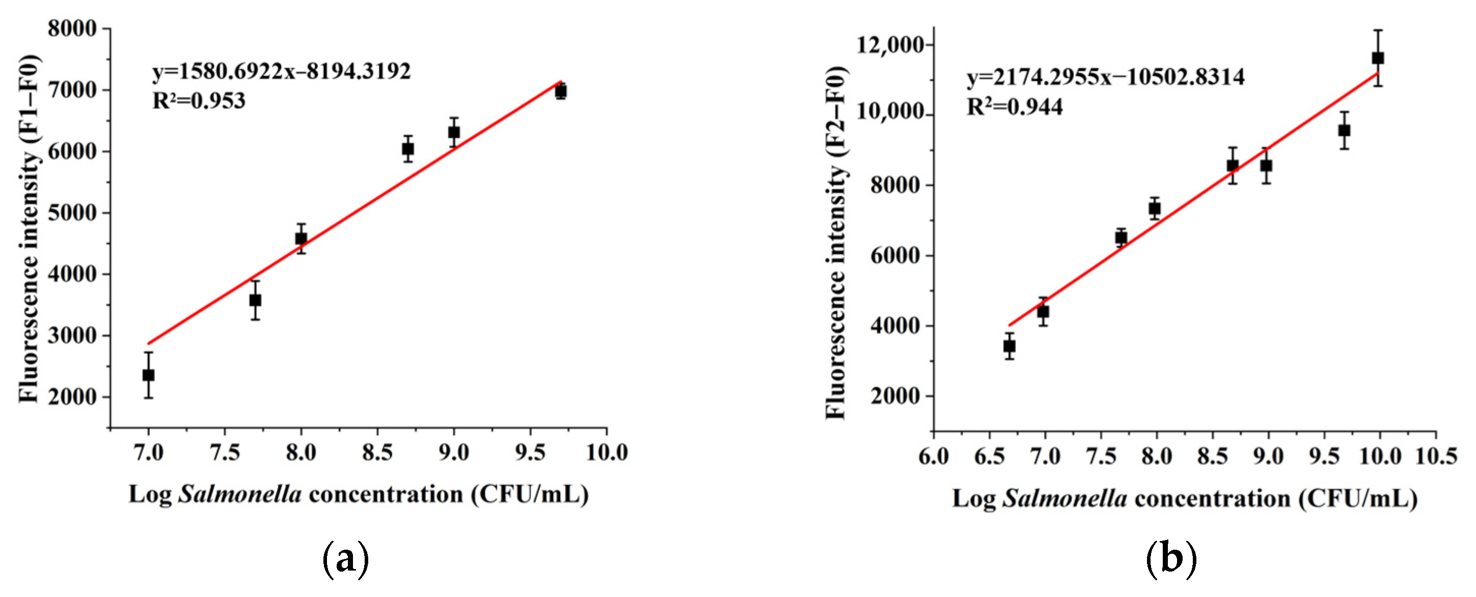 Molecules 30 01374 g006