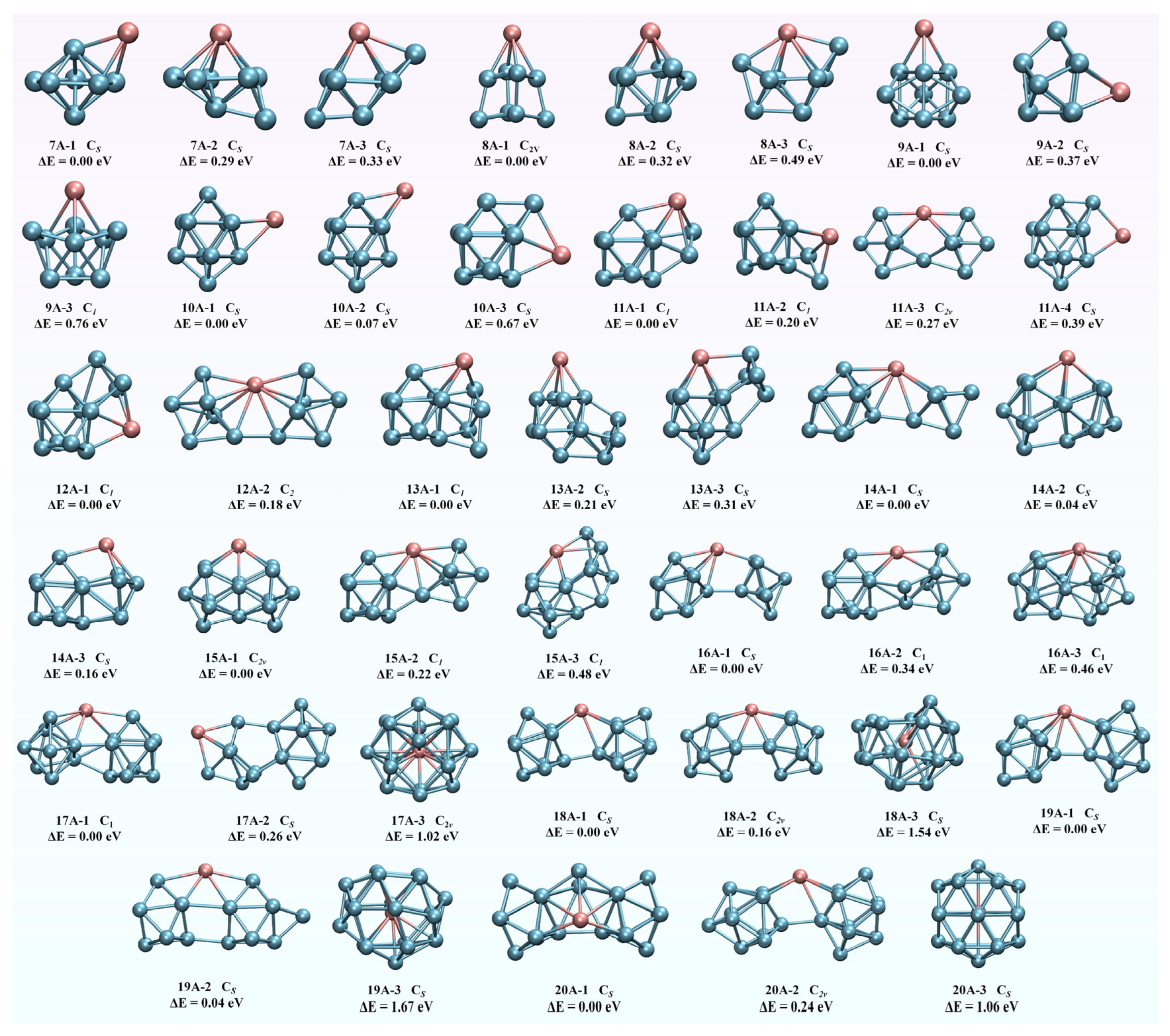 Molecules 30 01377 g001