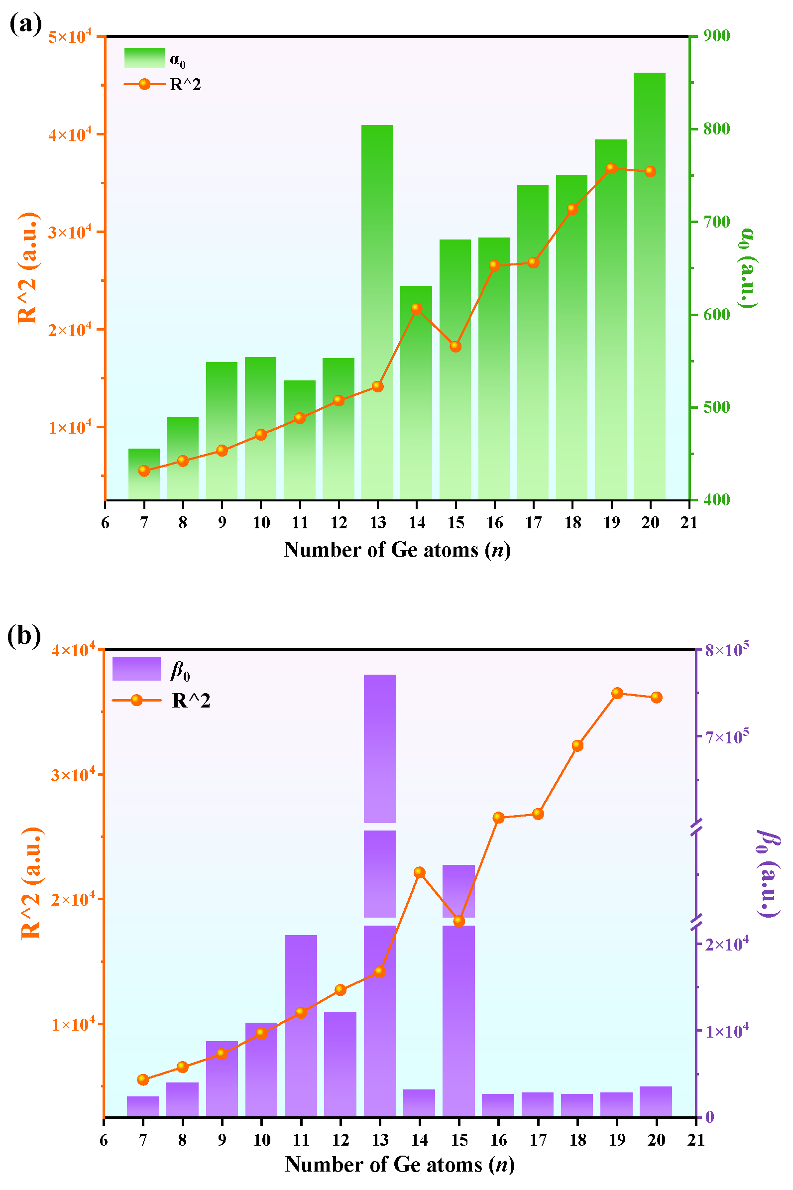 Molecules 30 01377 g005