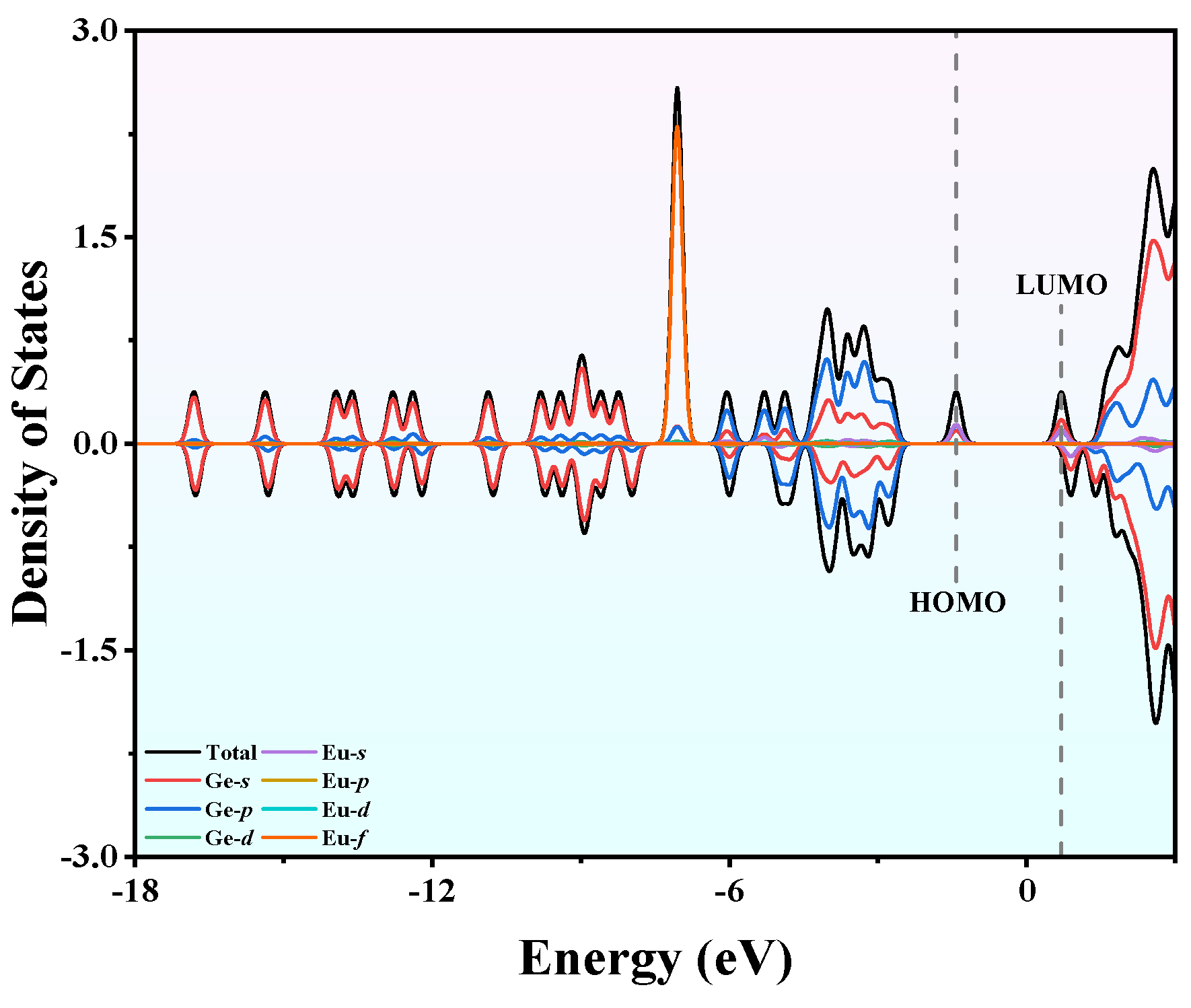 Molecules 30 01377 g010