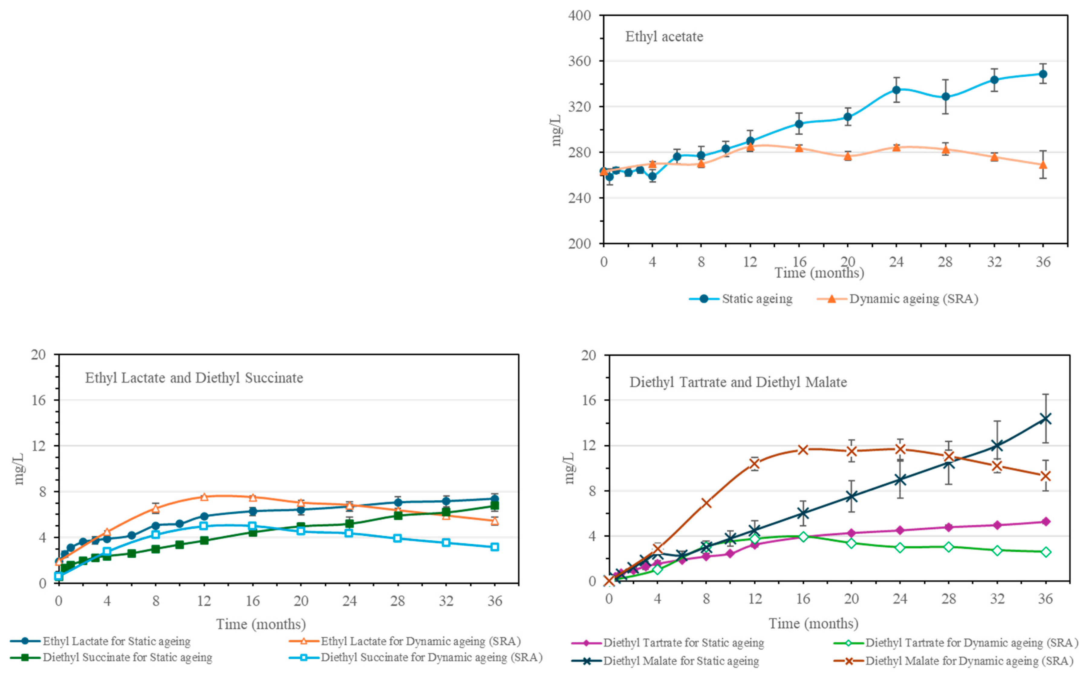 Molecules 30 01378 g004
