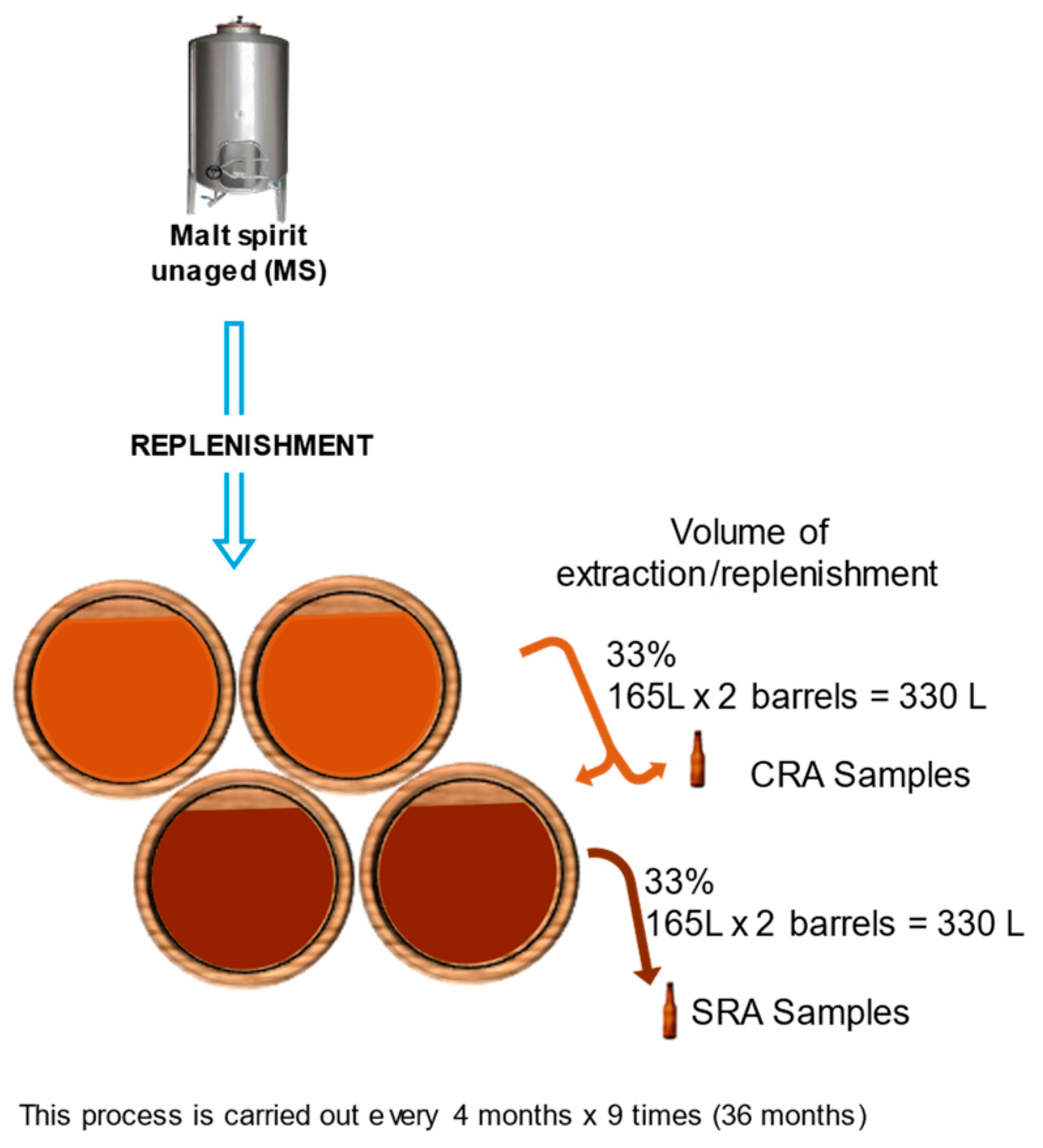 Molecules 30 01378 g011