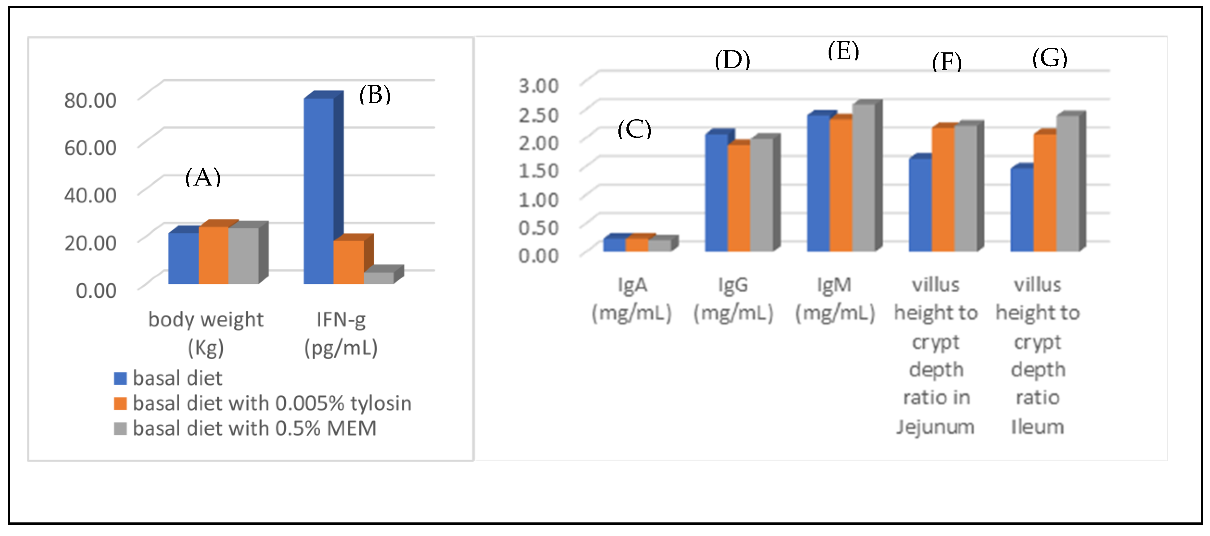 Molecules 30 01379 g009