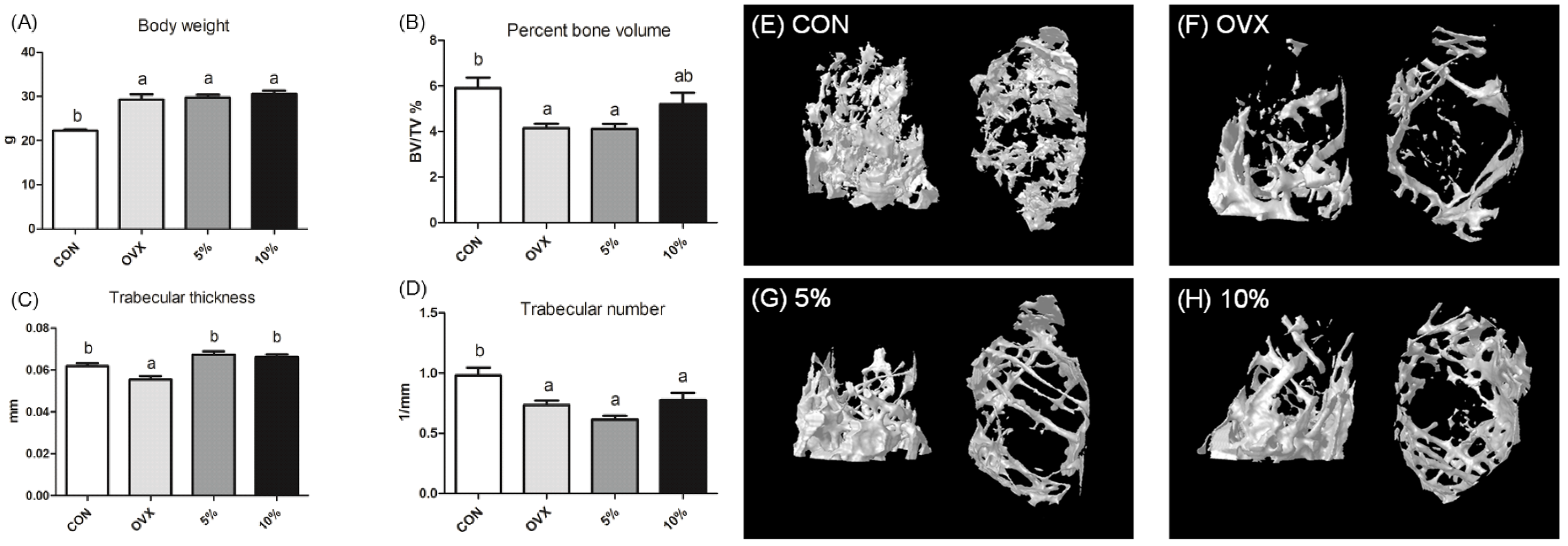 Molecules 30 01379 g010
