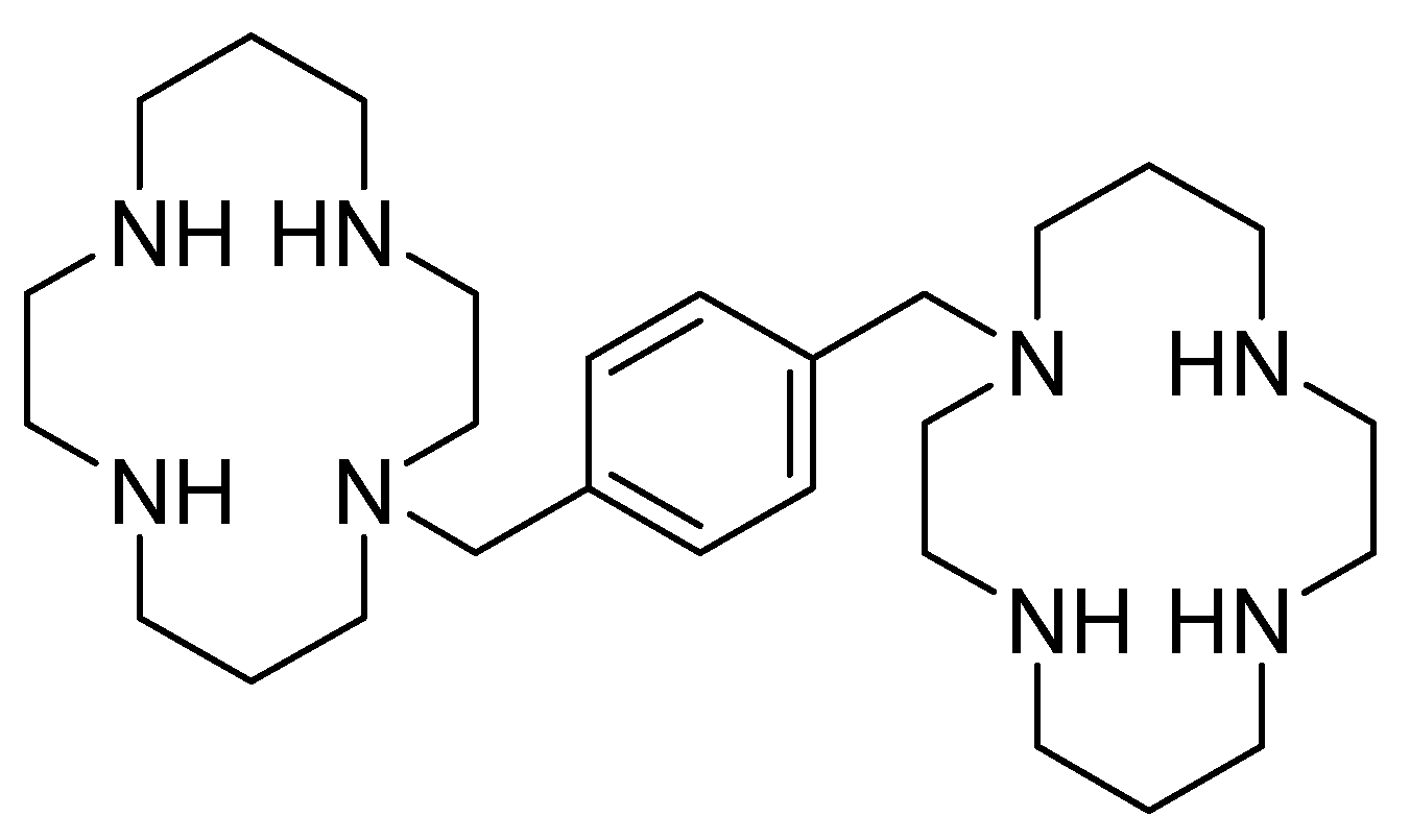Molecules 30 01380 g003