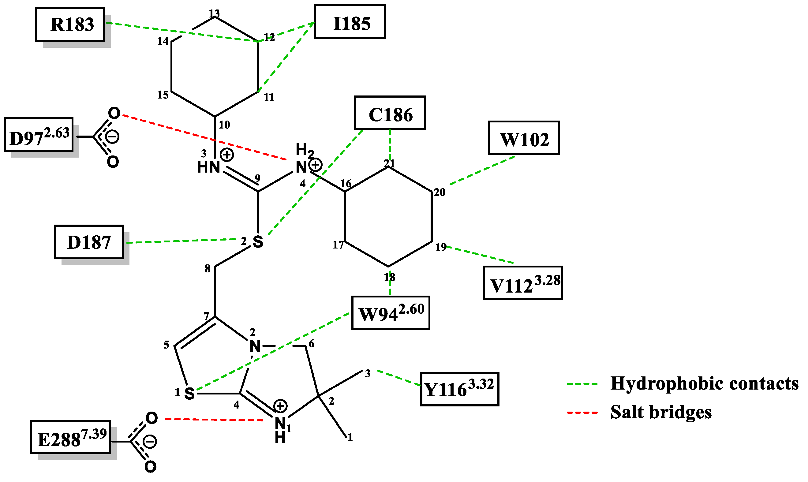 Molecules 30 01380 g018
