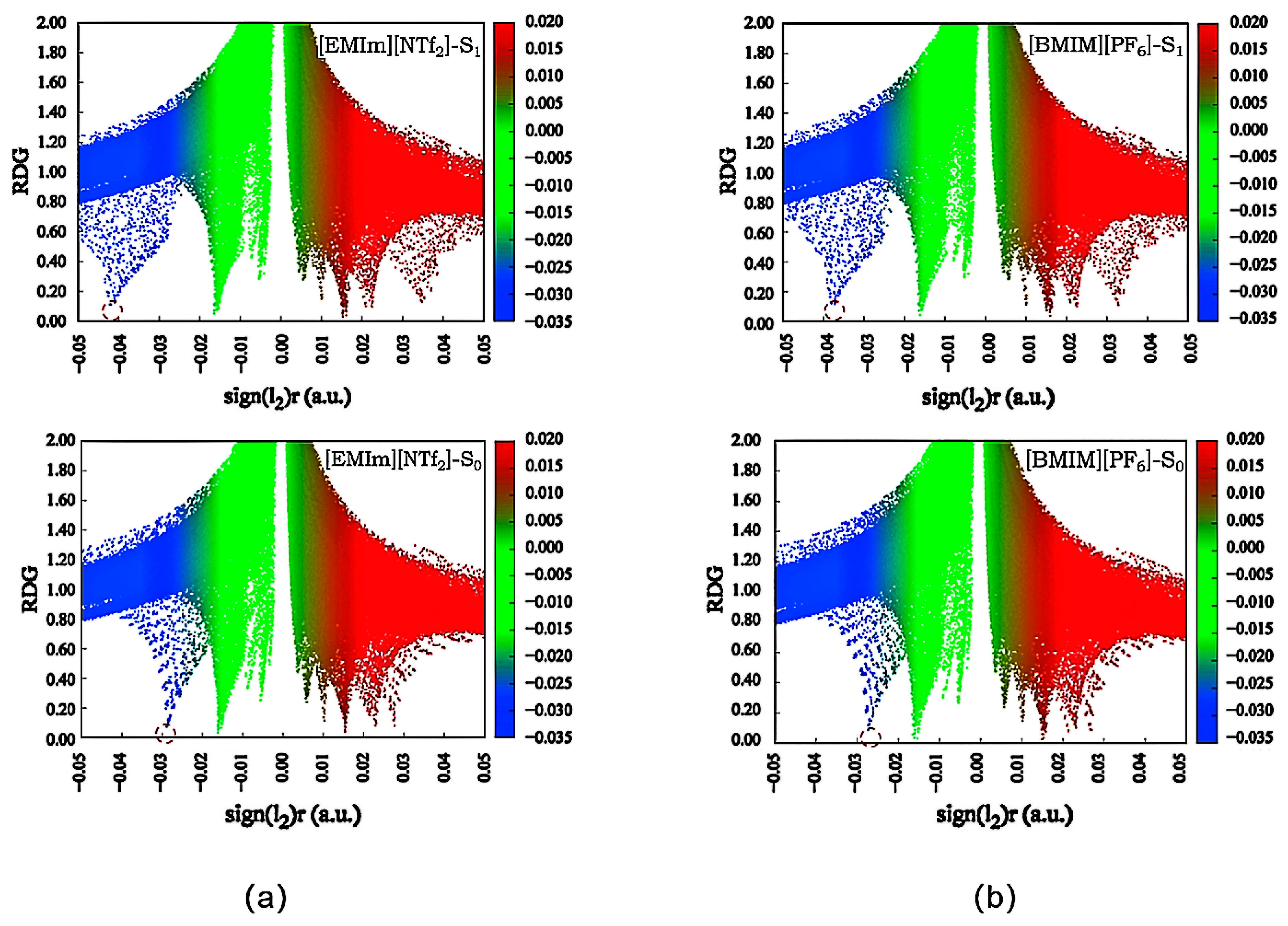 Molecules 30 01381 g003
