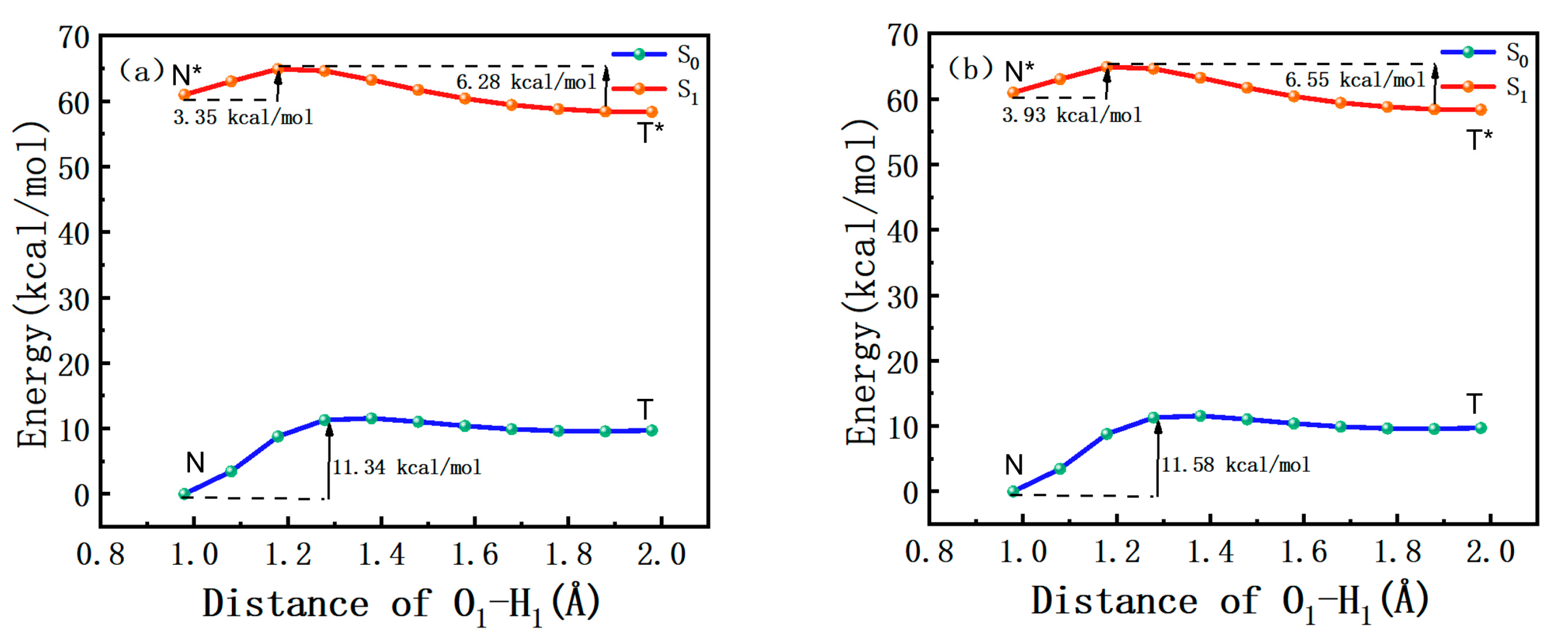 Molecules 30 01381 g004