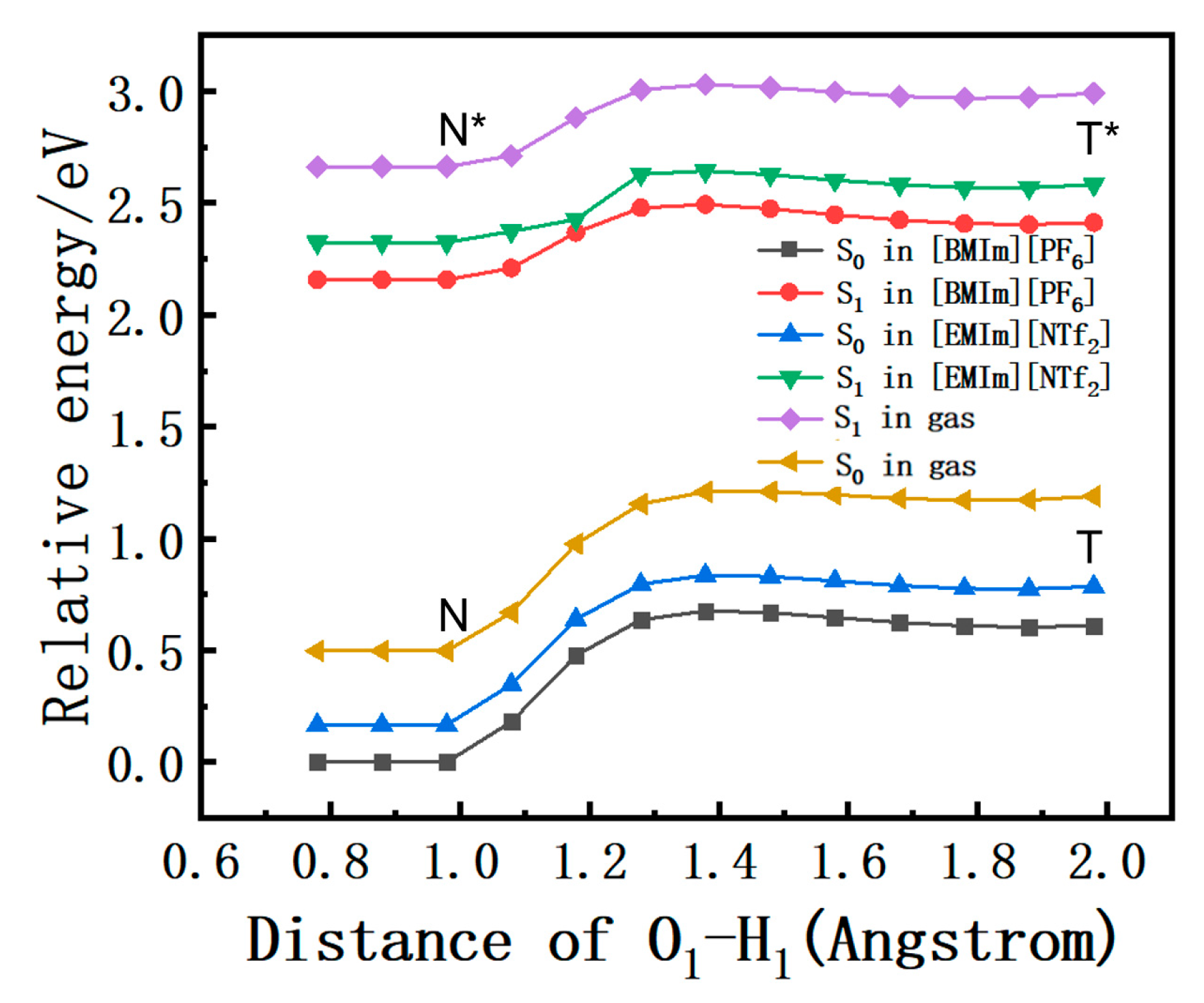 Molecules 30 01381 g005