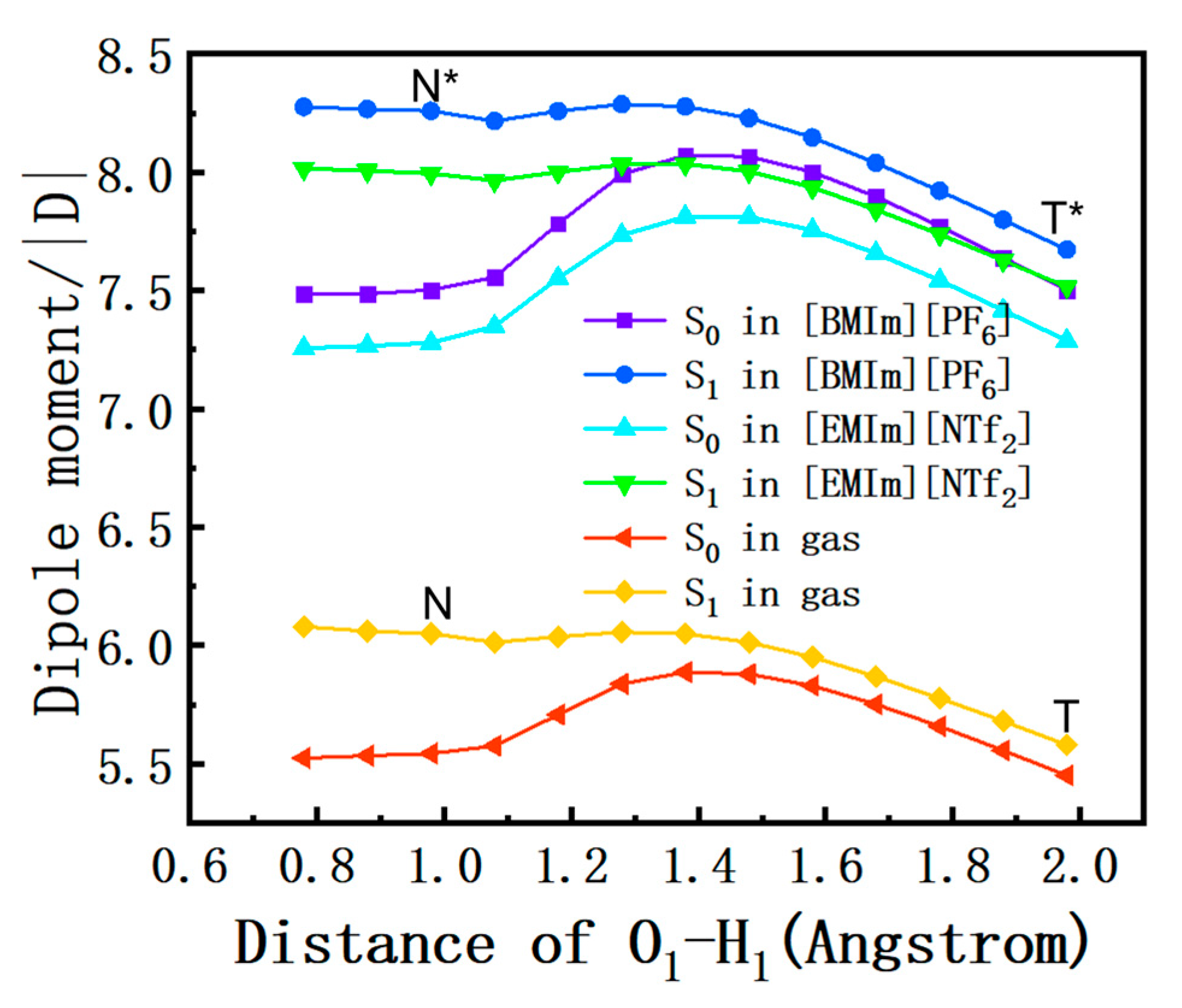 Molecules 30 01381 g006