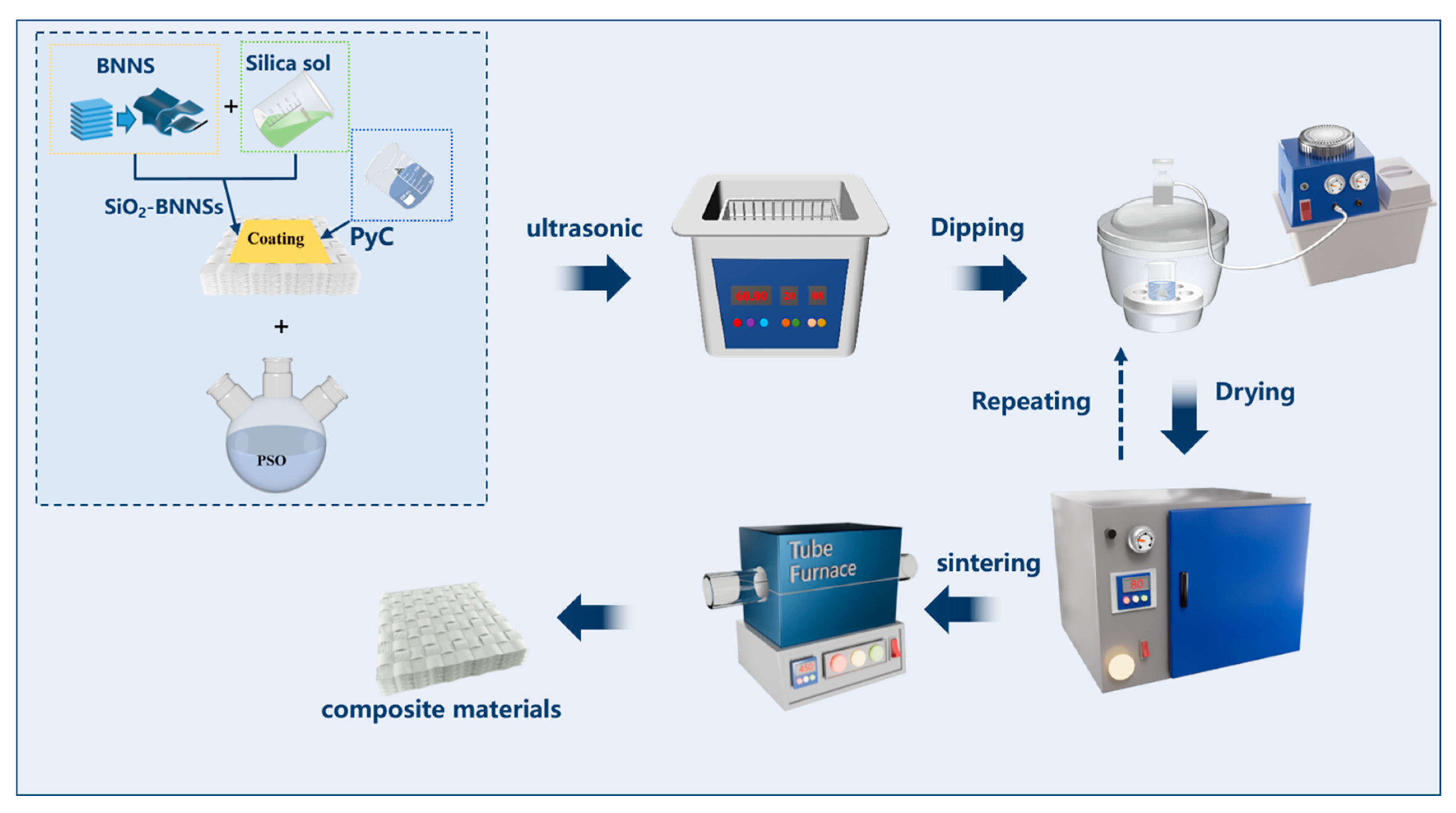 Molecules 30 01385 g002