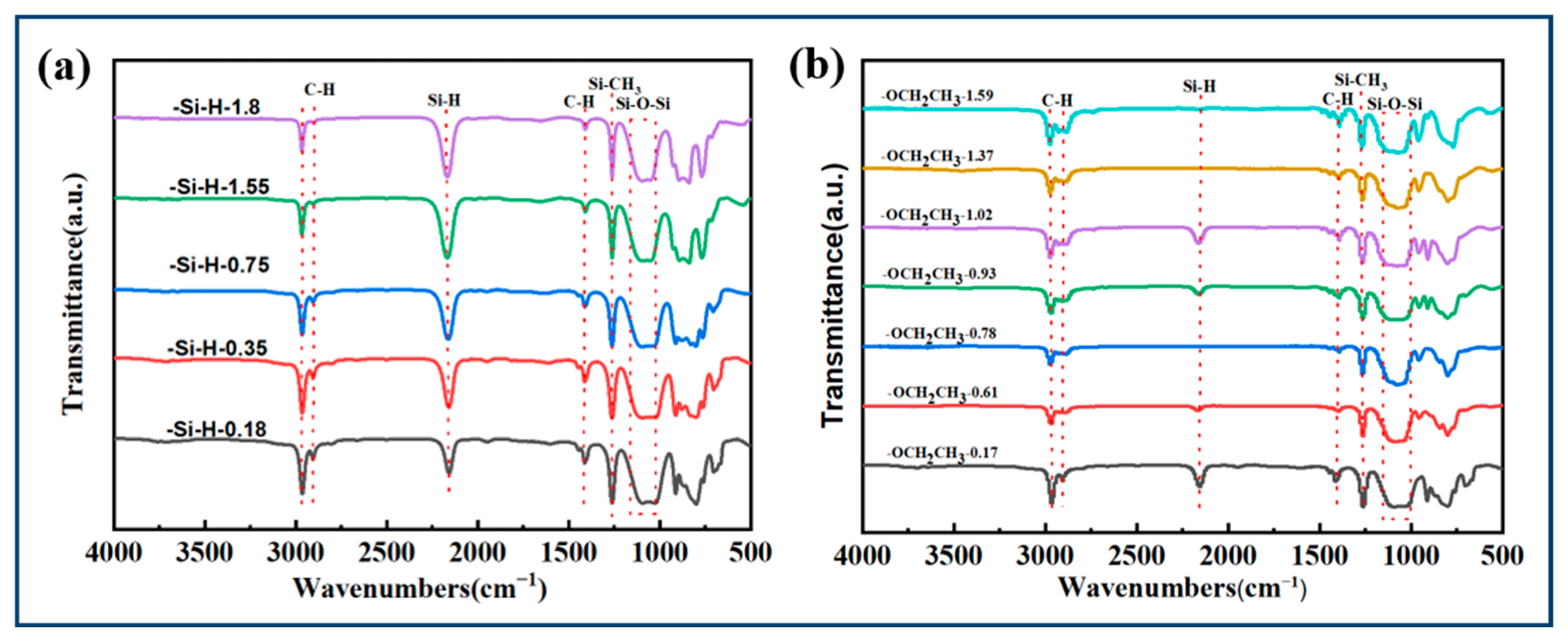 Molecules 30 01385 g003