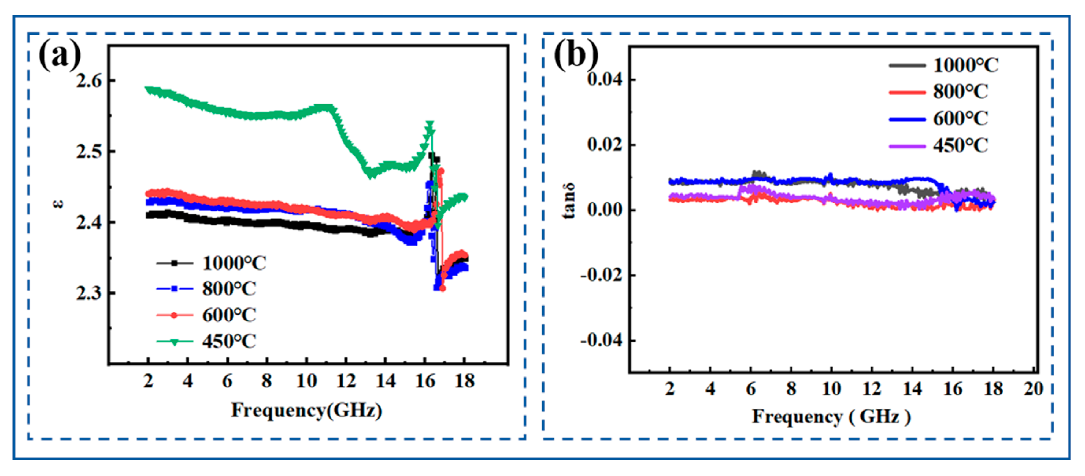 Molecules 30 01385 g009