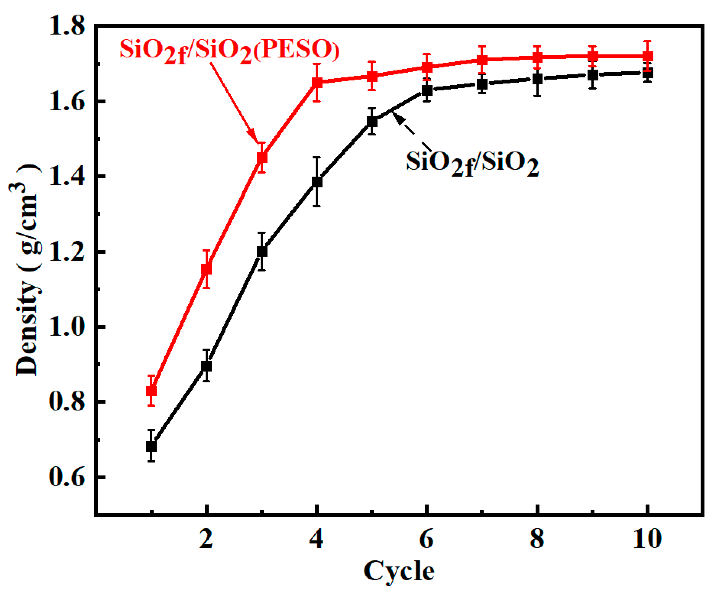 Molecules 30 01385 g012