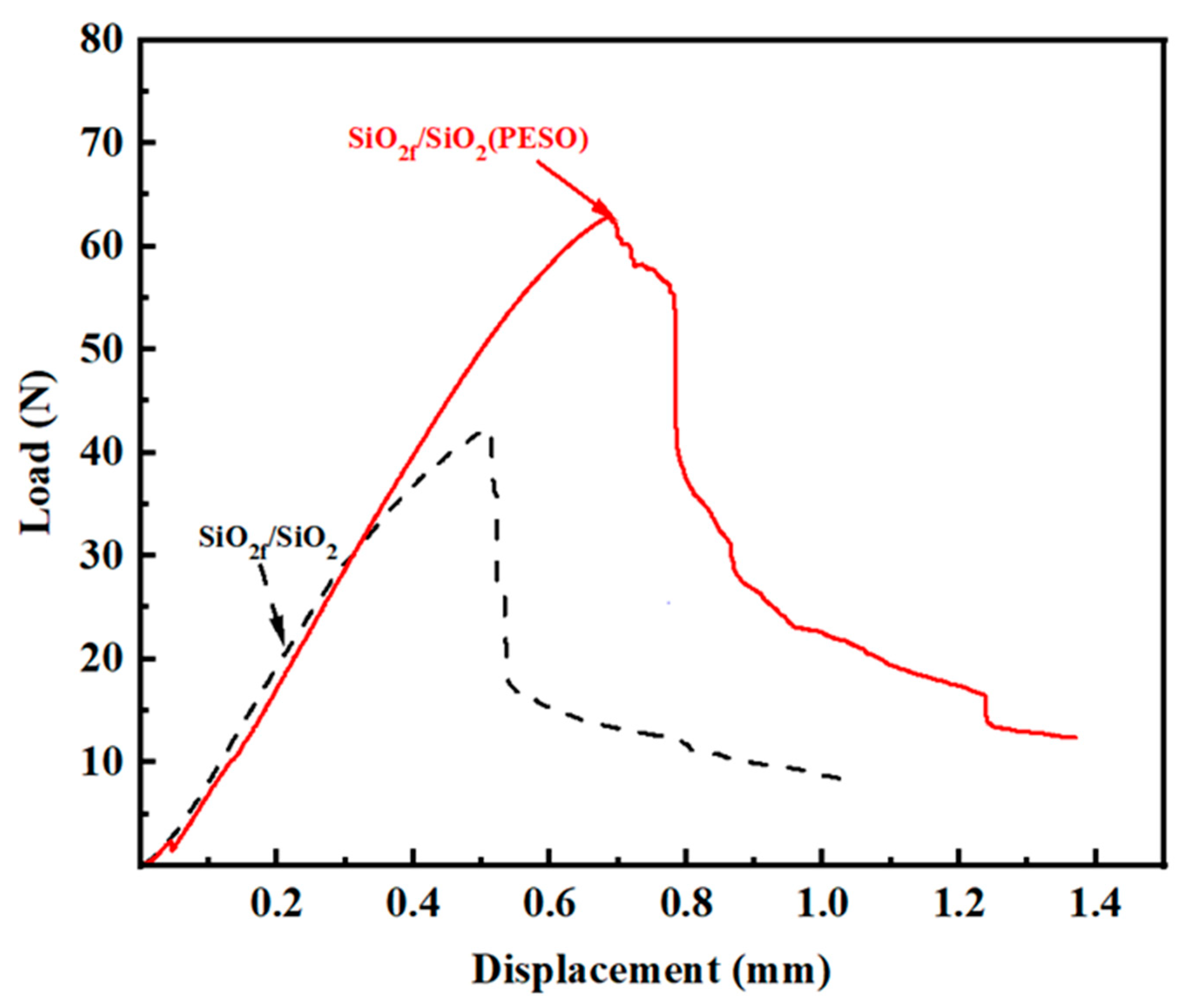Molecules 30 01385 g014