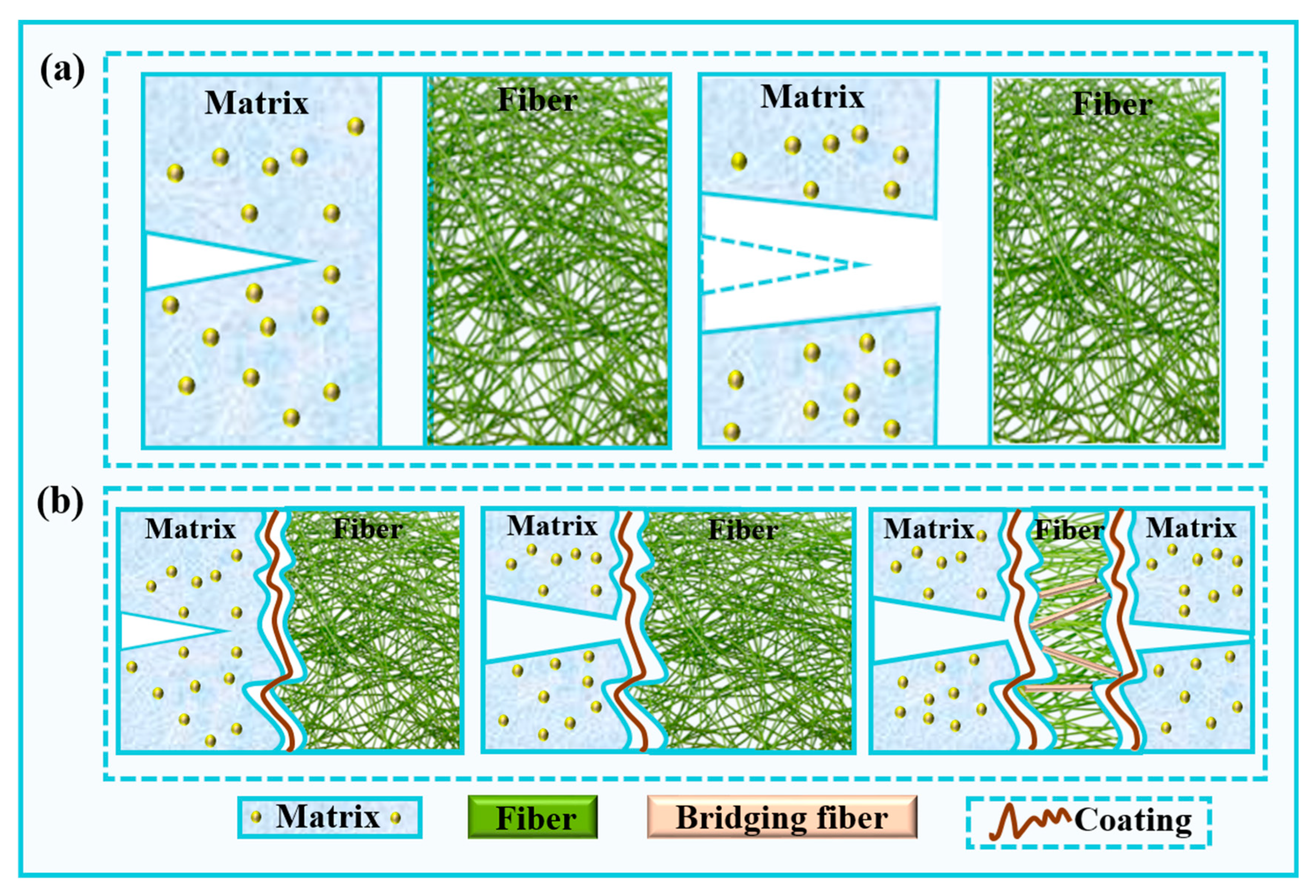 Molecules 30 01385 g015
