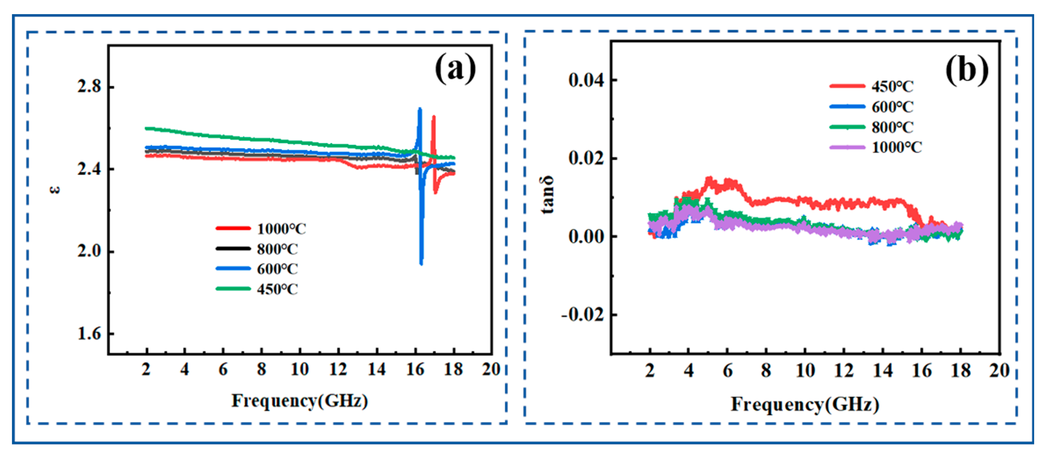 Molecules 30 01385 g016