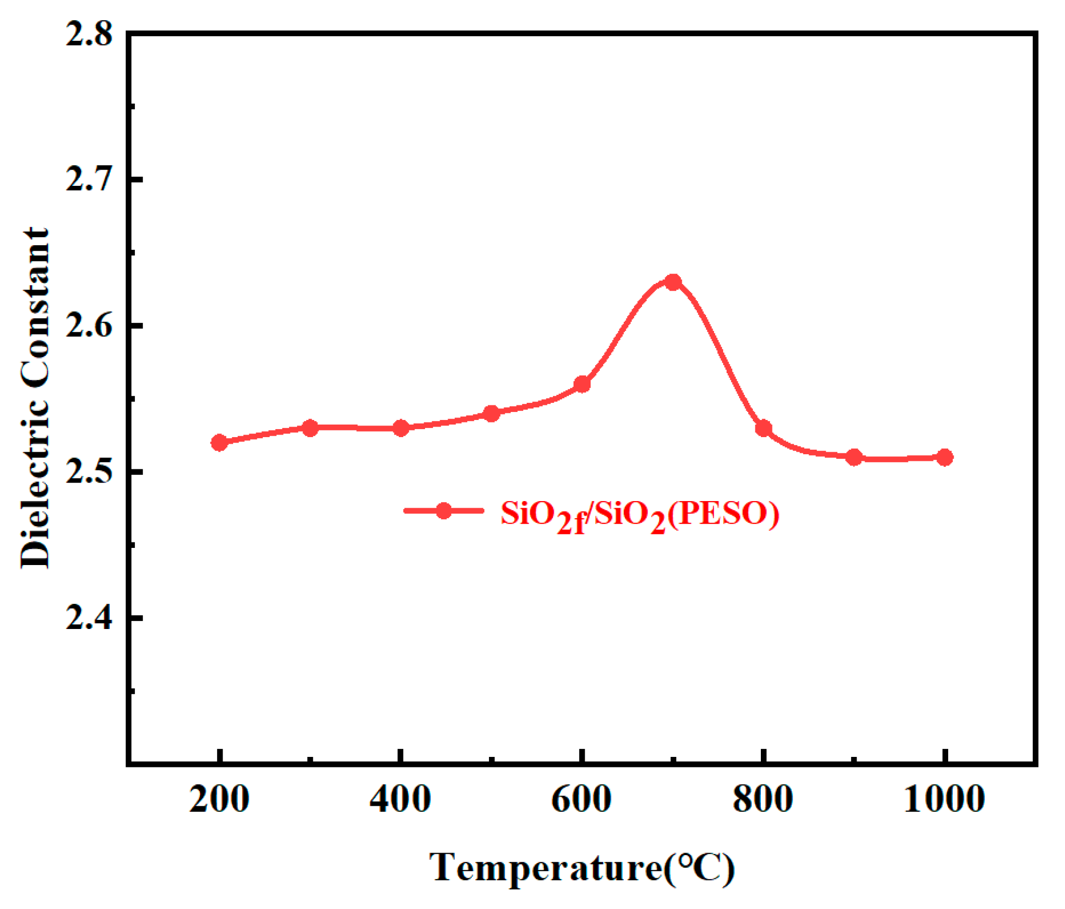 Molecules 30 01385 g018