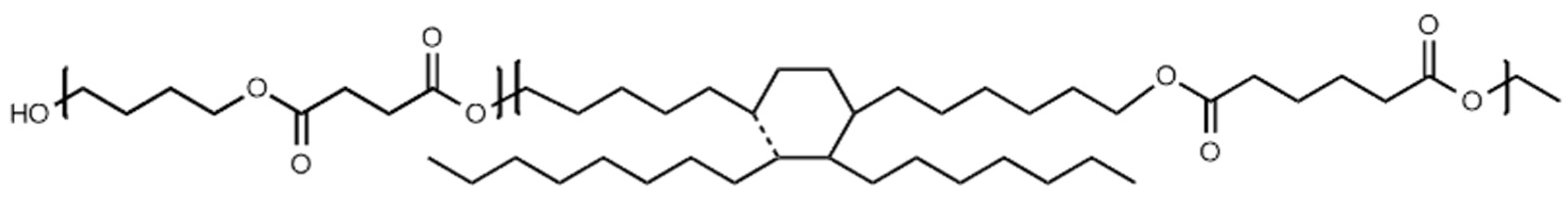 Molecules 30 01387 g001