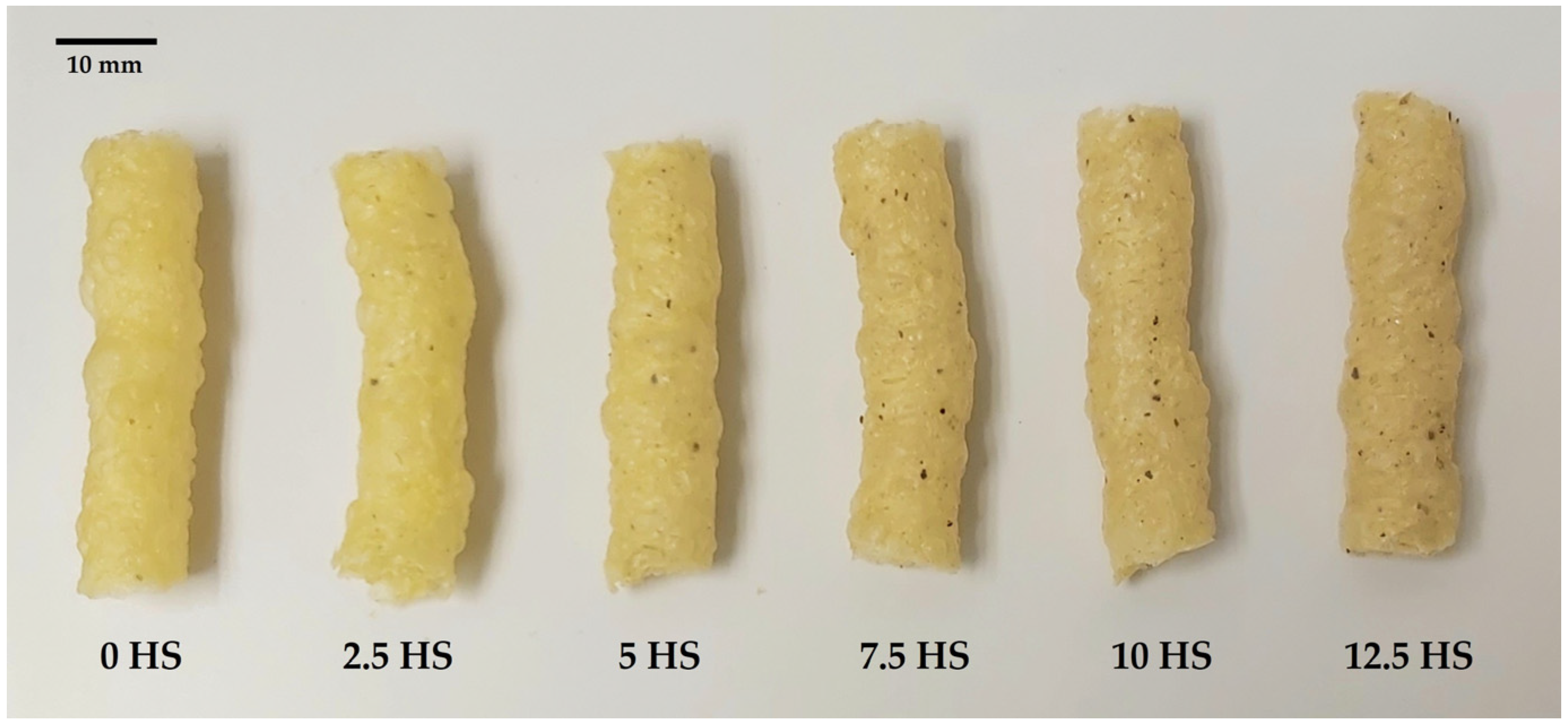 Molecules 30 01390 g001