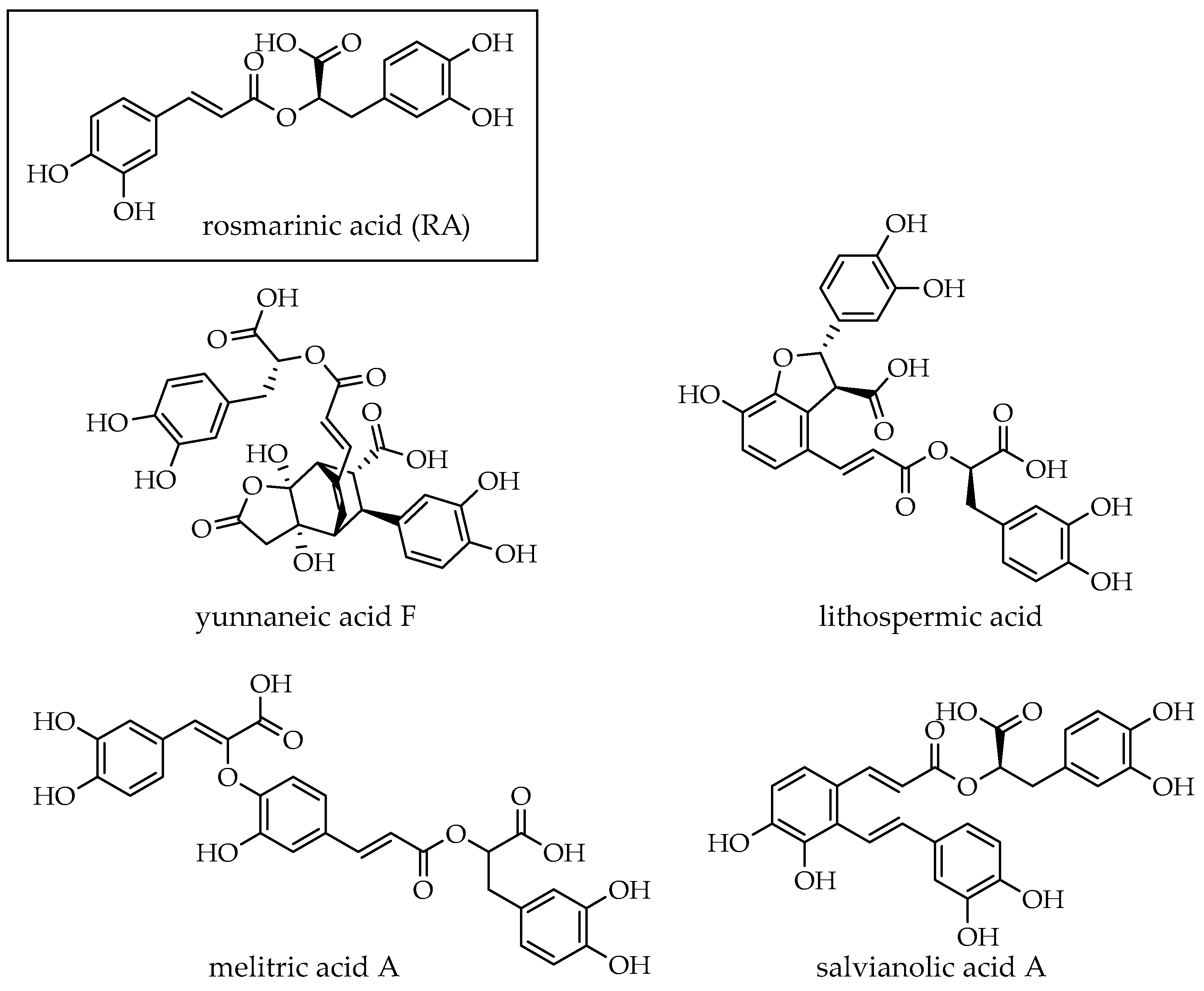 Molecules 30 01391 g001