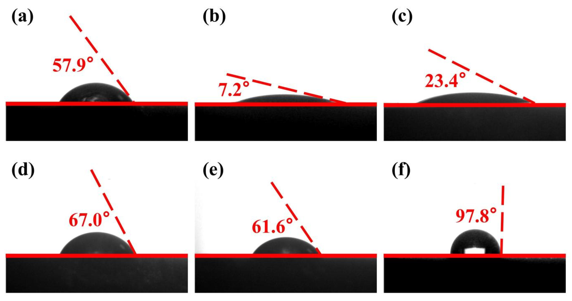 Molecules 30 01396 g004