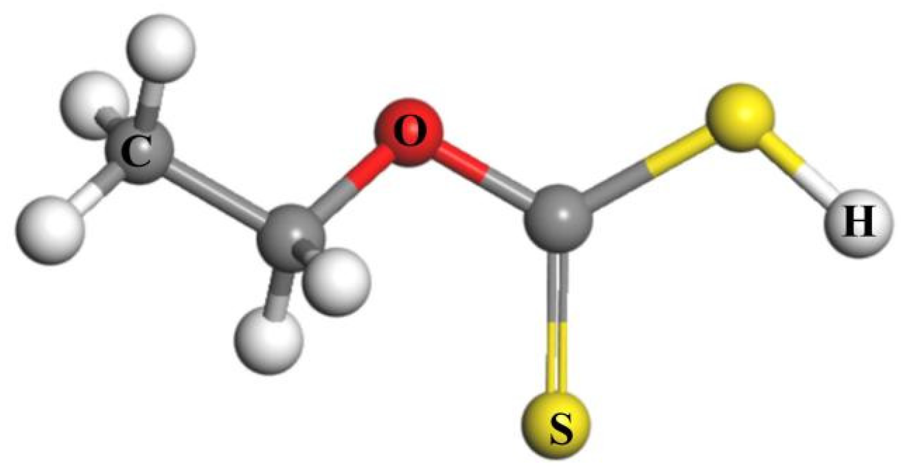Molecules 30 01396 g013